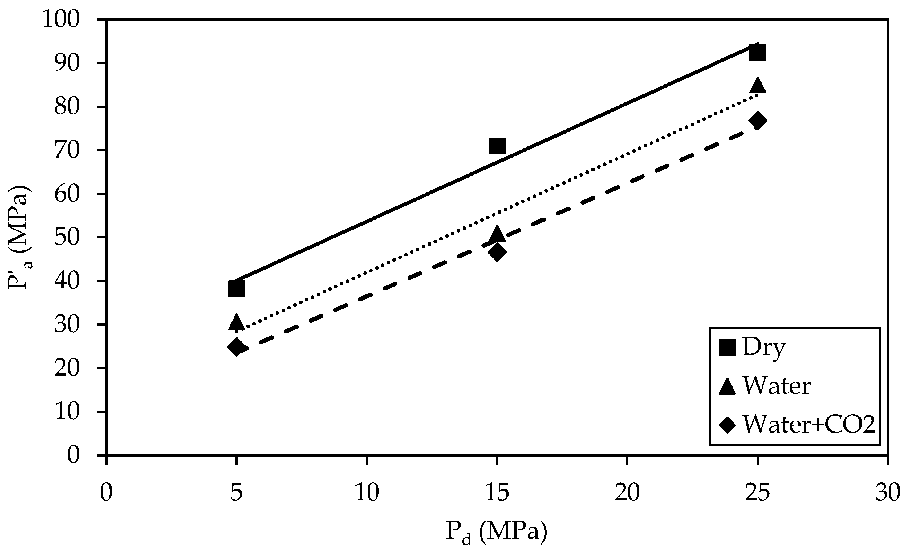 Geosciences 14 00279 g014