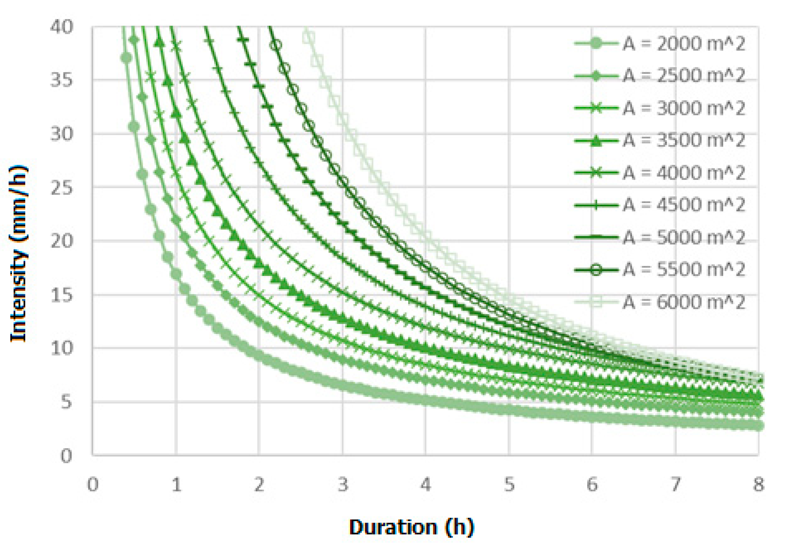 Geosciences 14 00280 g004 Geosciences 14 00280 g004