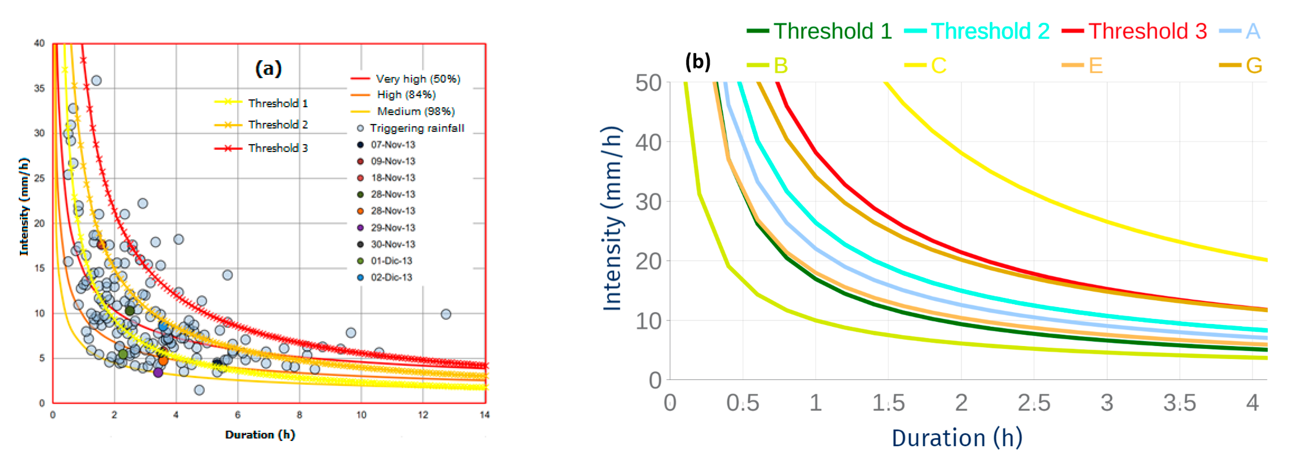Geosciences 14 00280 g005 Geosciences 14 00280 g005