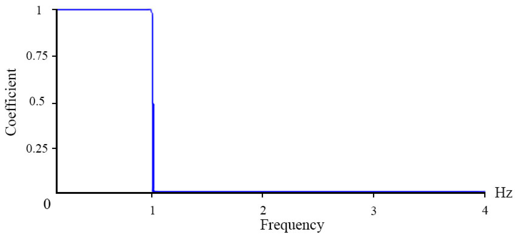 Geosciences 14 00283 g002