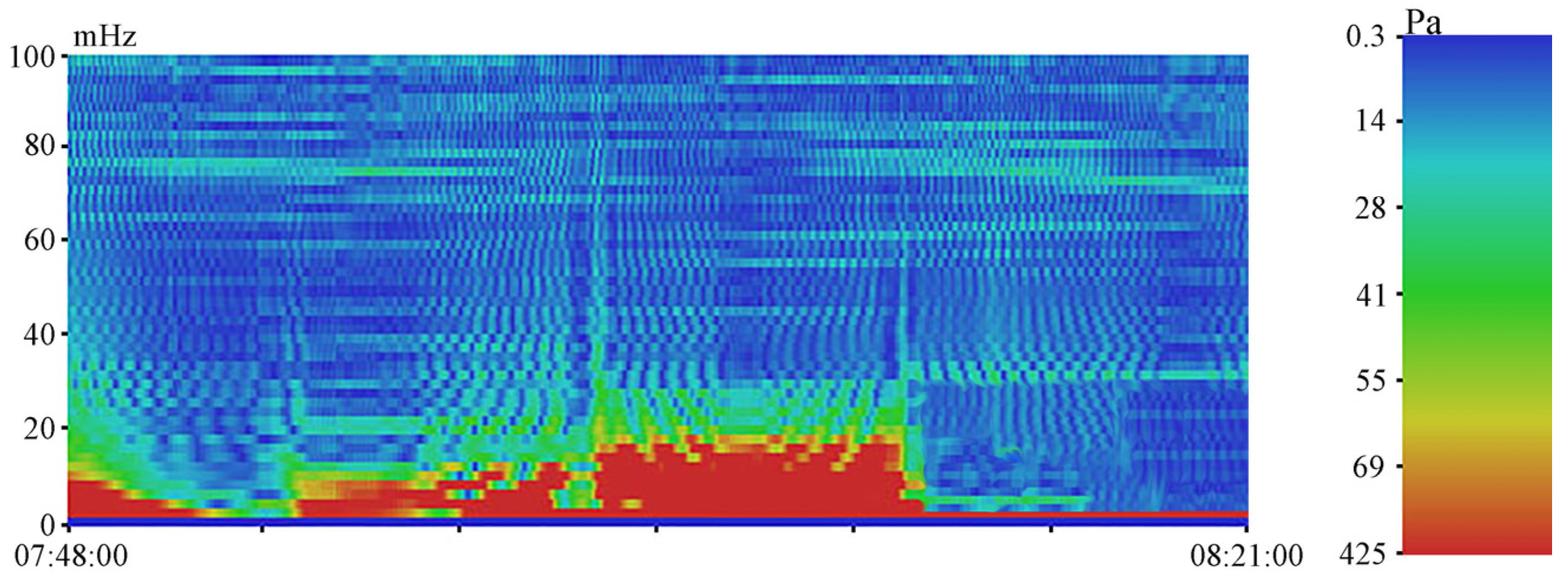 Geosciences 14 00283 g010