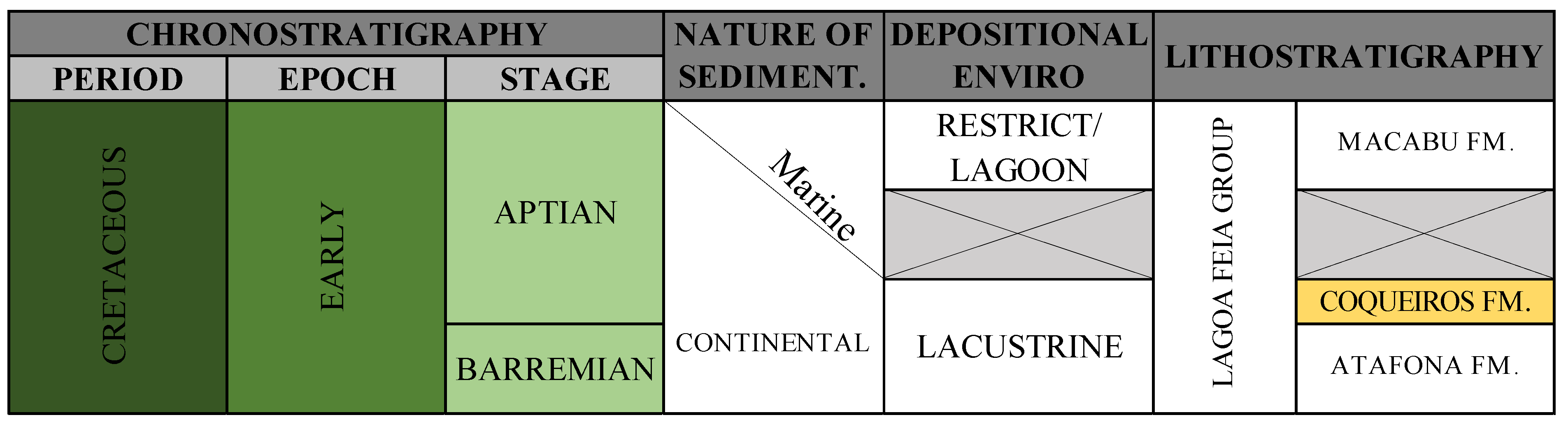 Geosciences 14 00286 g002