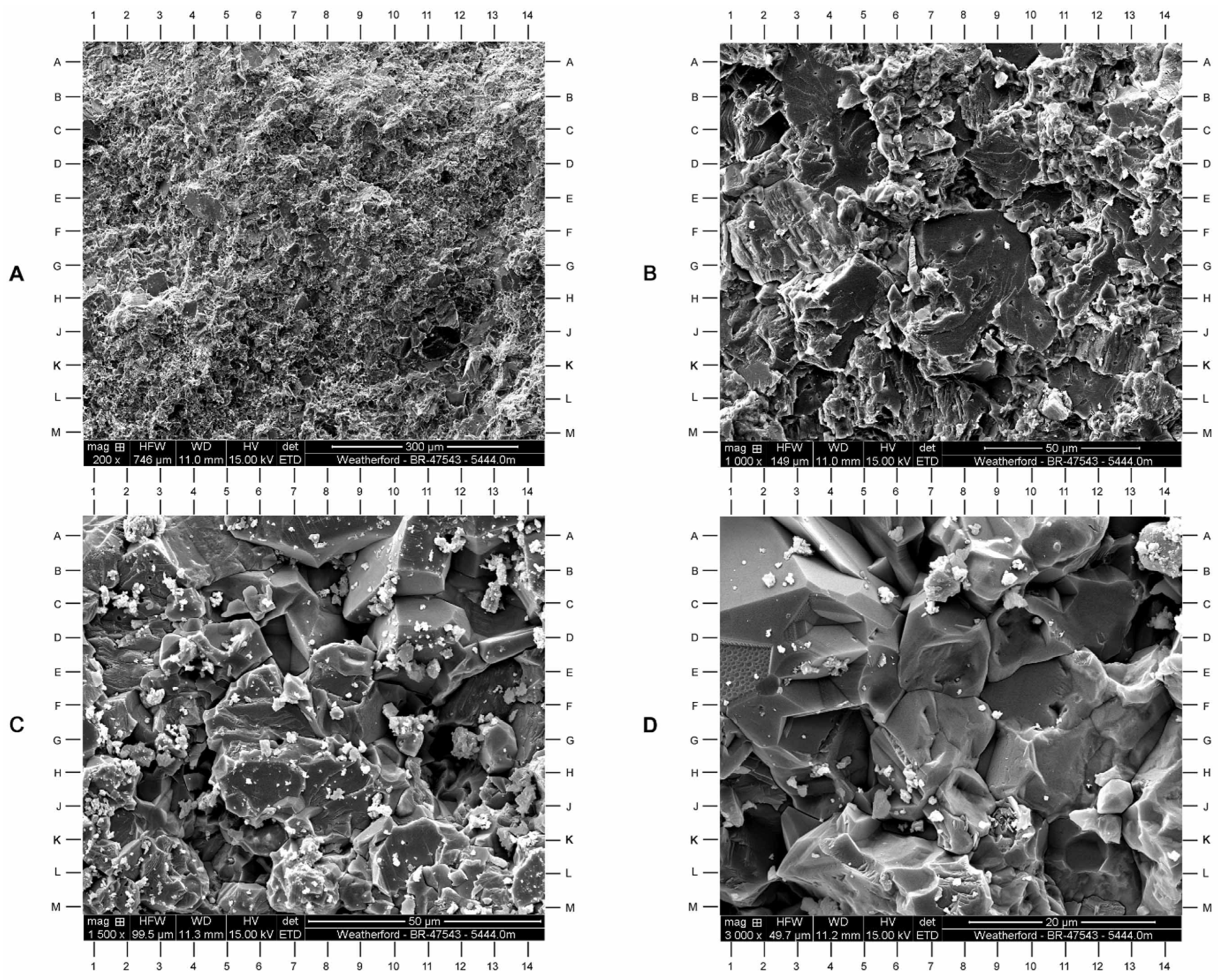 Geosciences 14 00286 g014