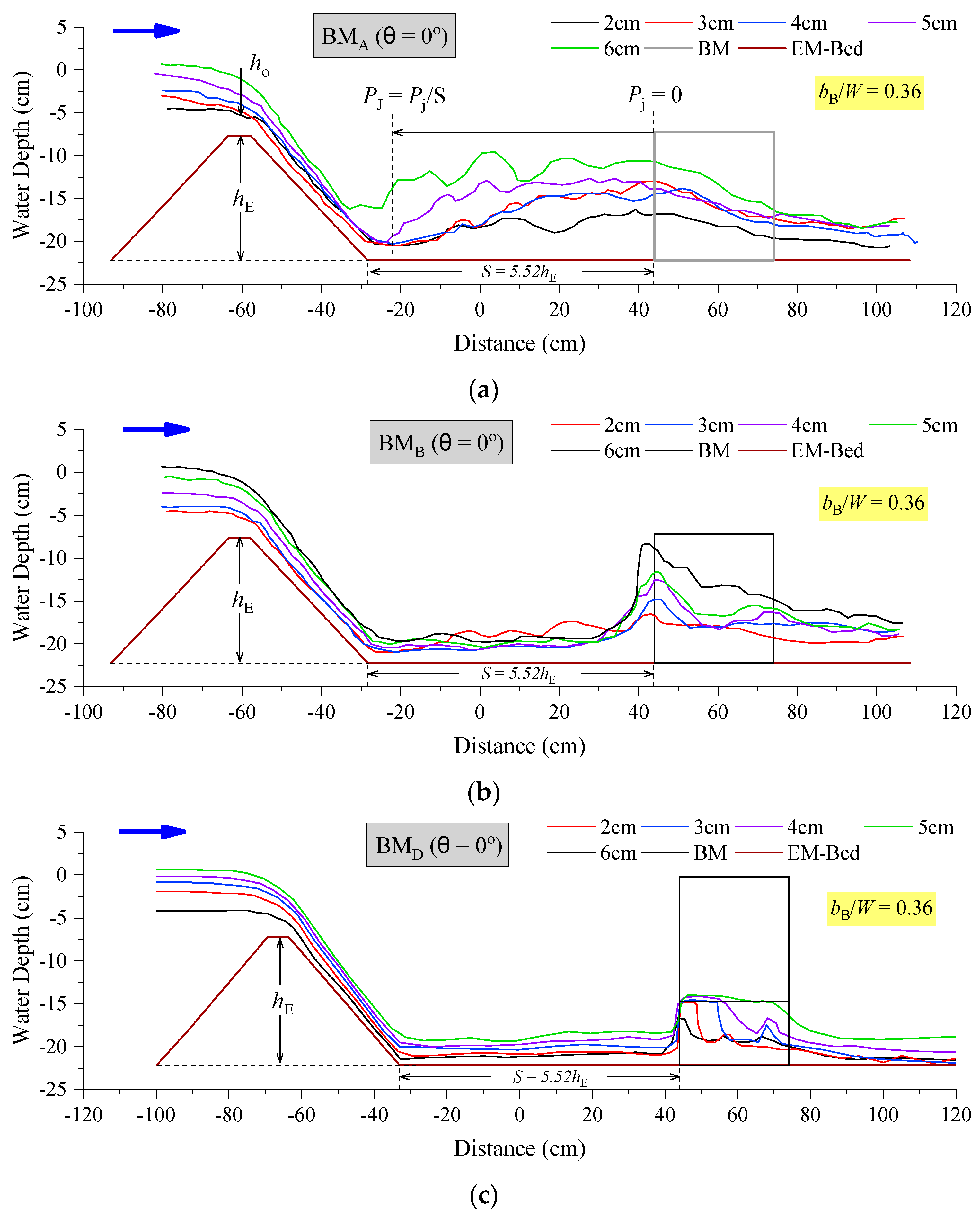 Geosciences 14 00287 g004