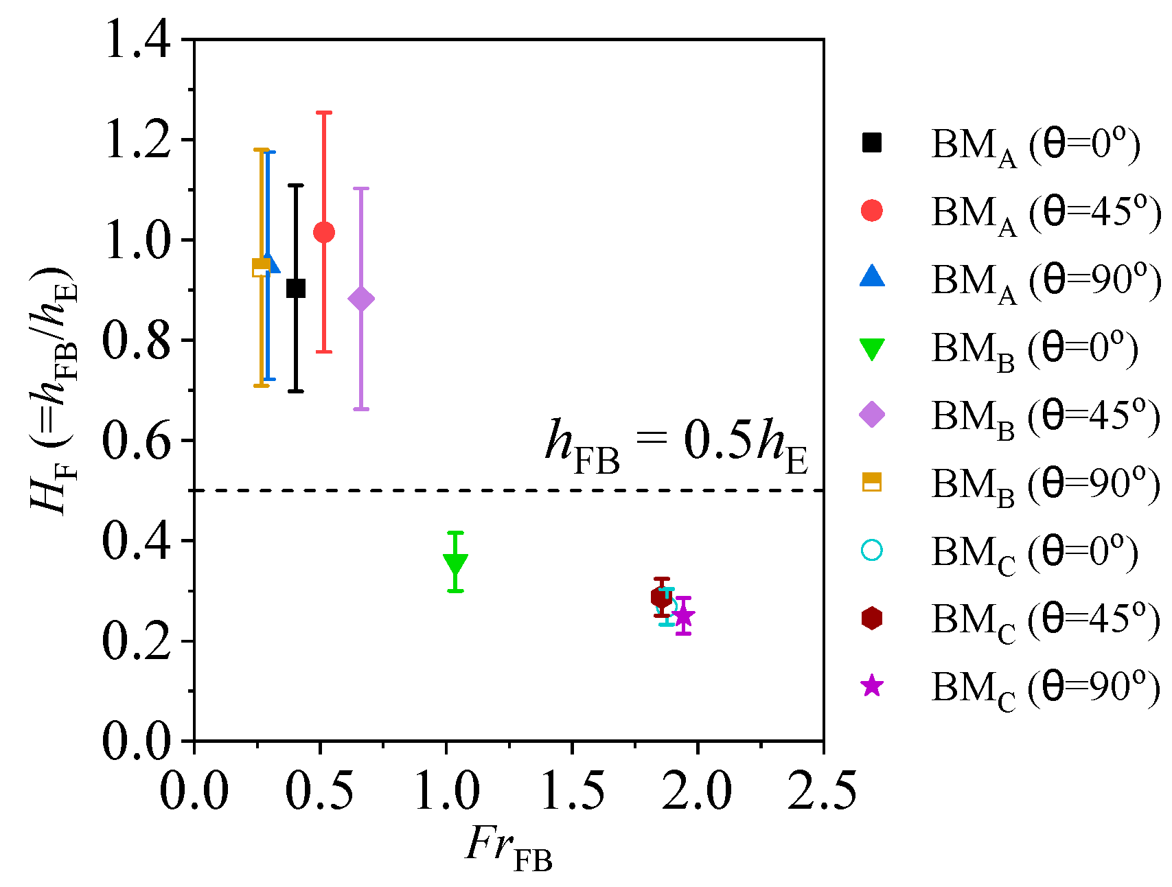 Geosciences 14 00287 g005