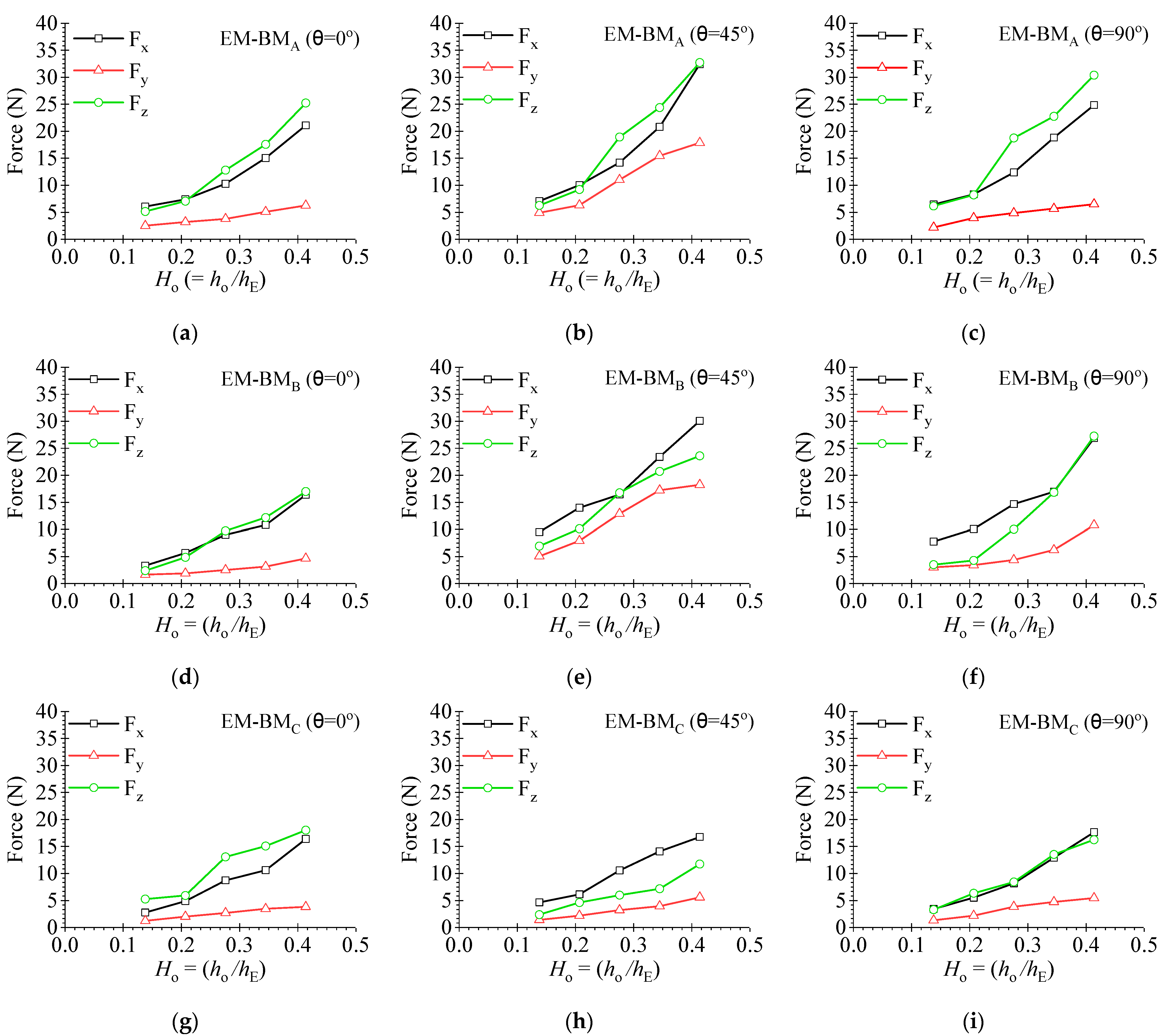 Geosciences 14 00287 g008