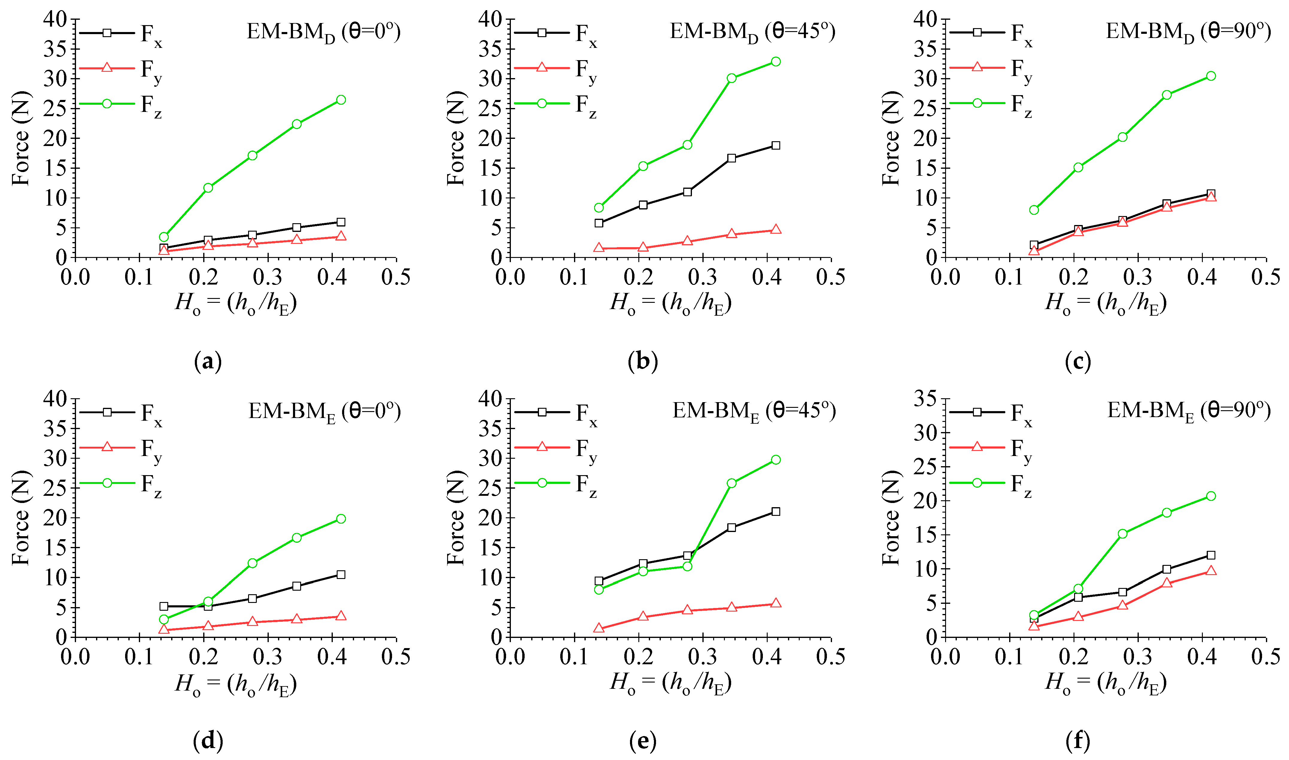 Geosciences 14 00287 g009