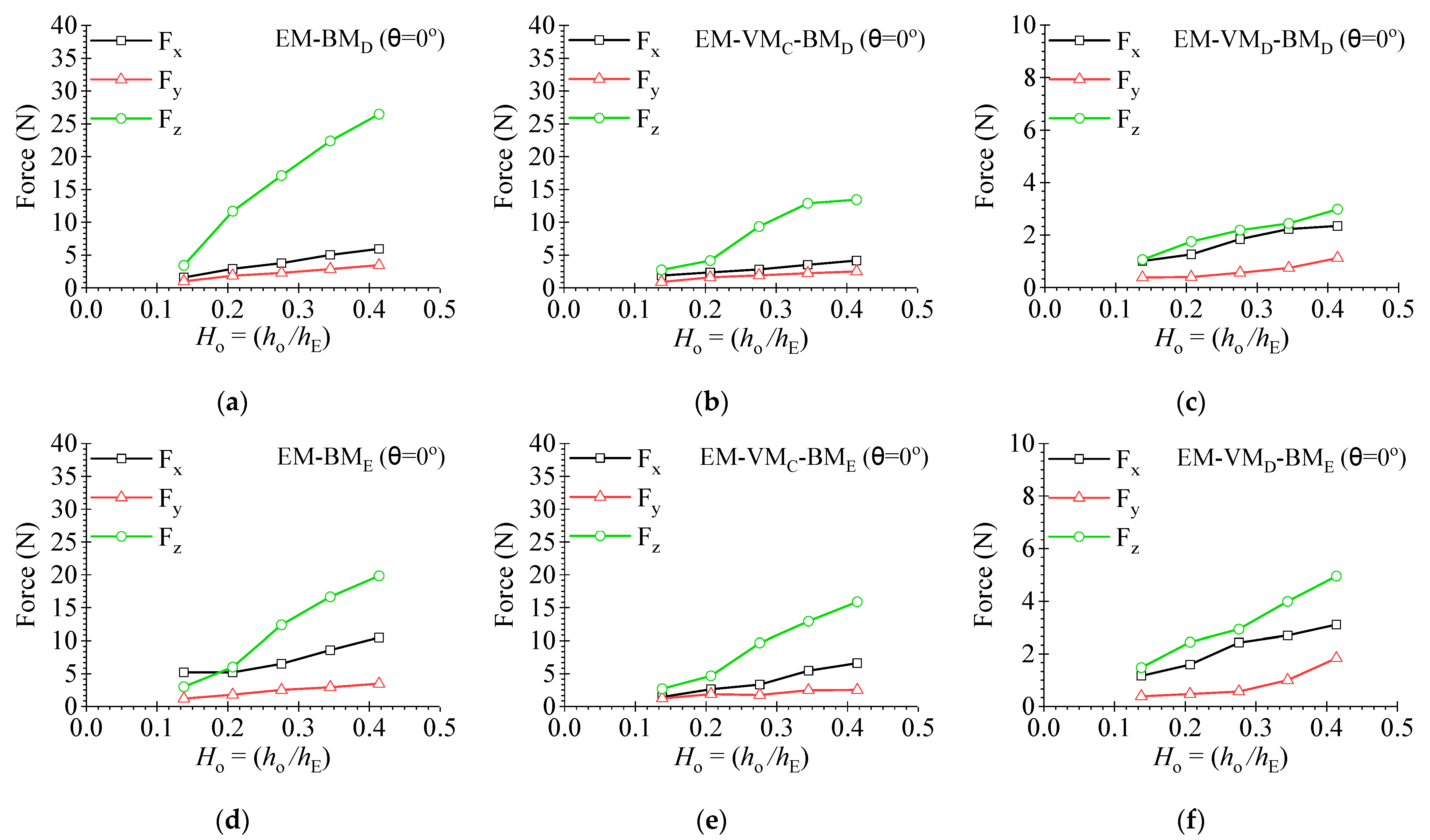 Geosciences 14 00287 g012