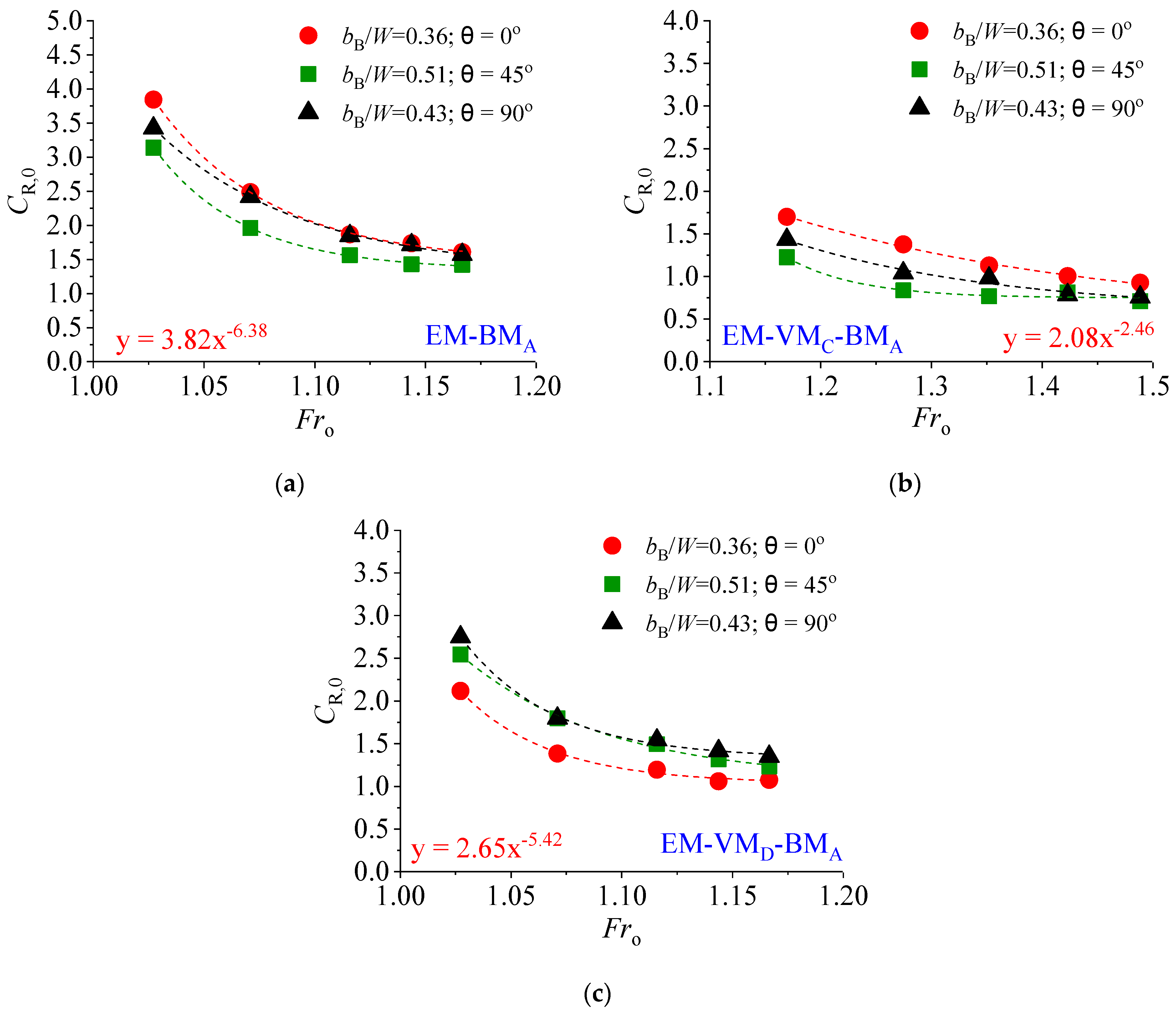 Geosciences 14 00287 g013
