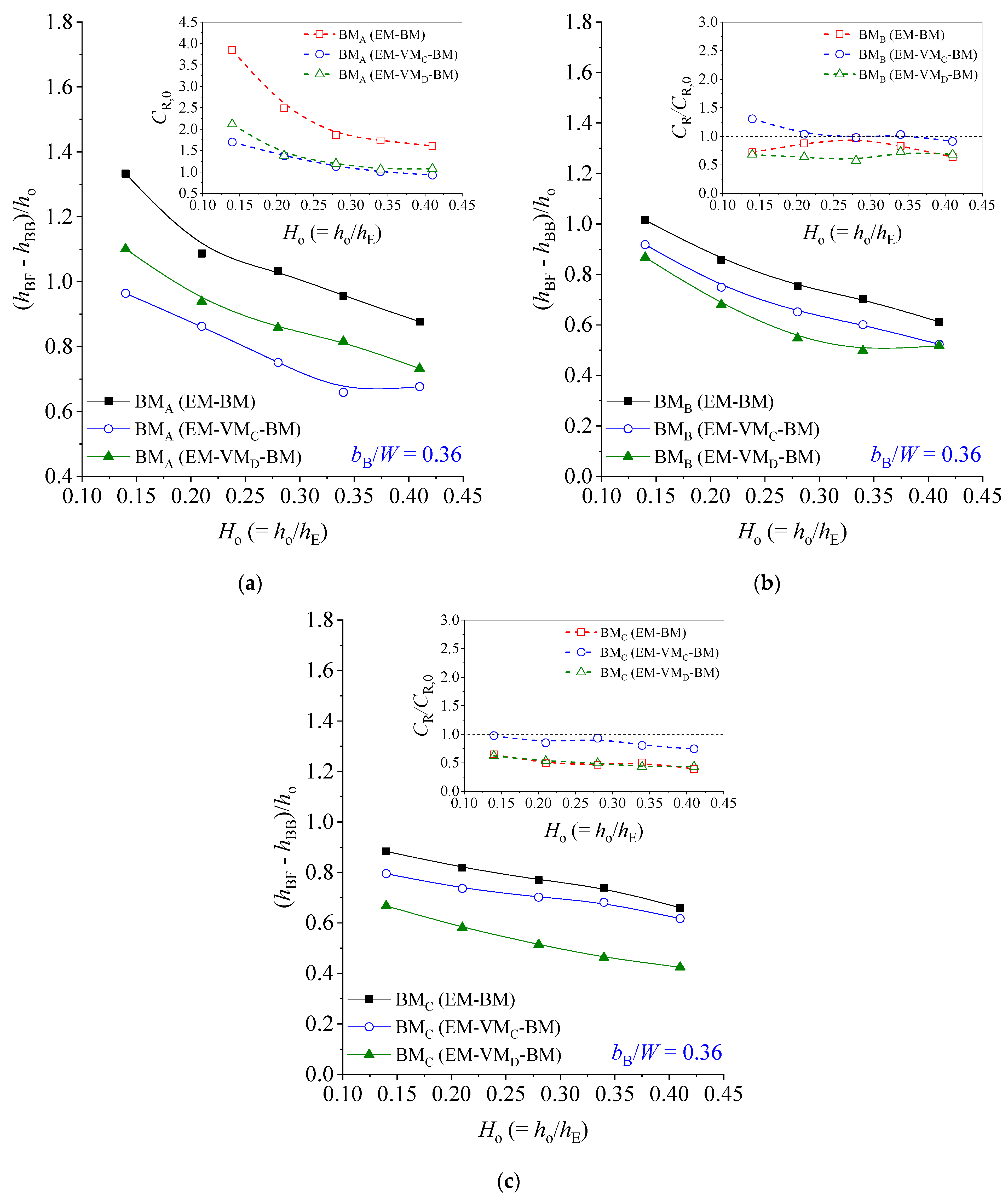 Geosciences 14 00287 g014