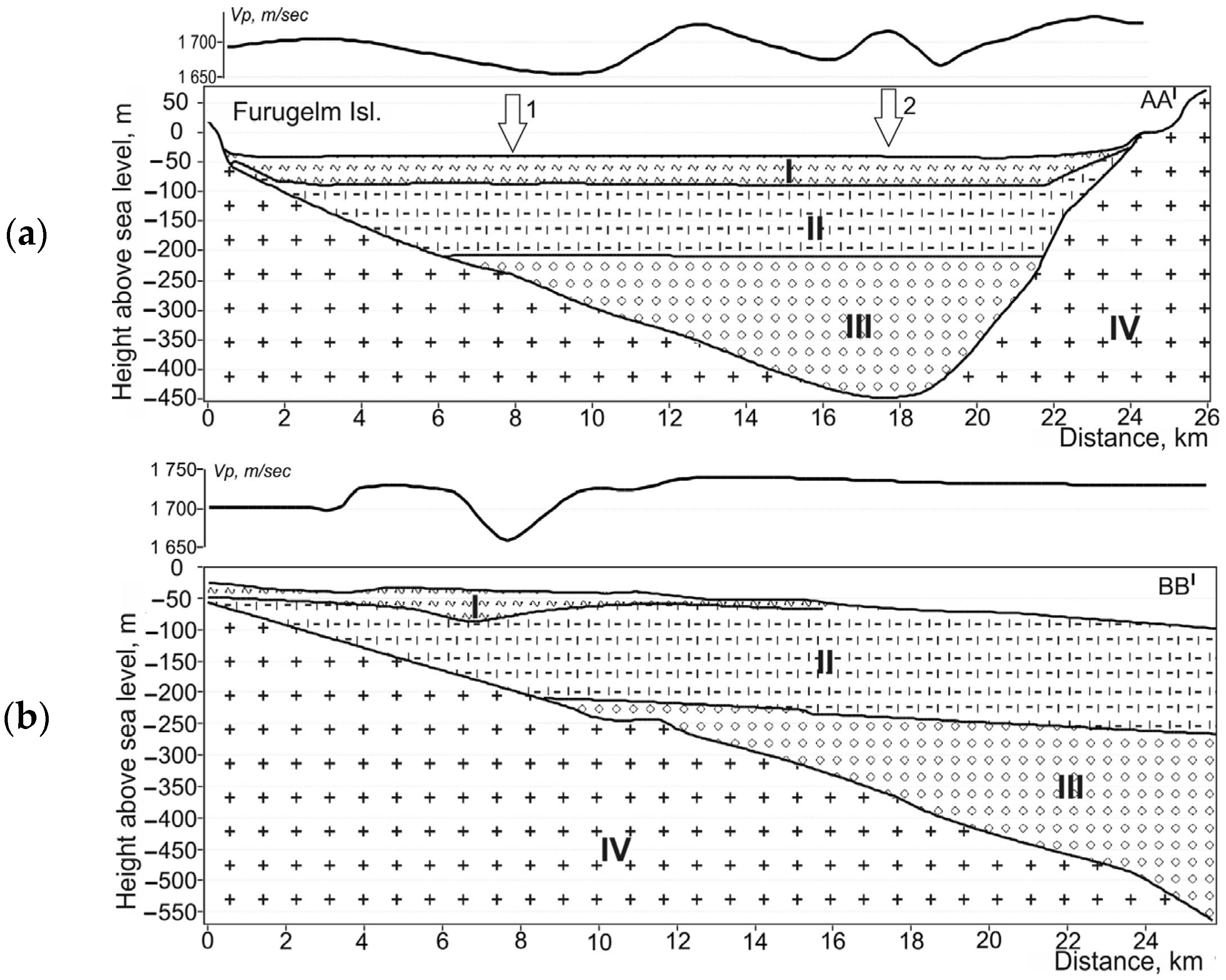 Geosciences 14 00288 g005