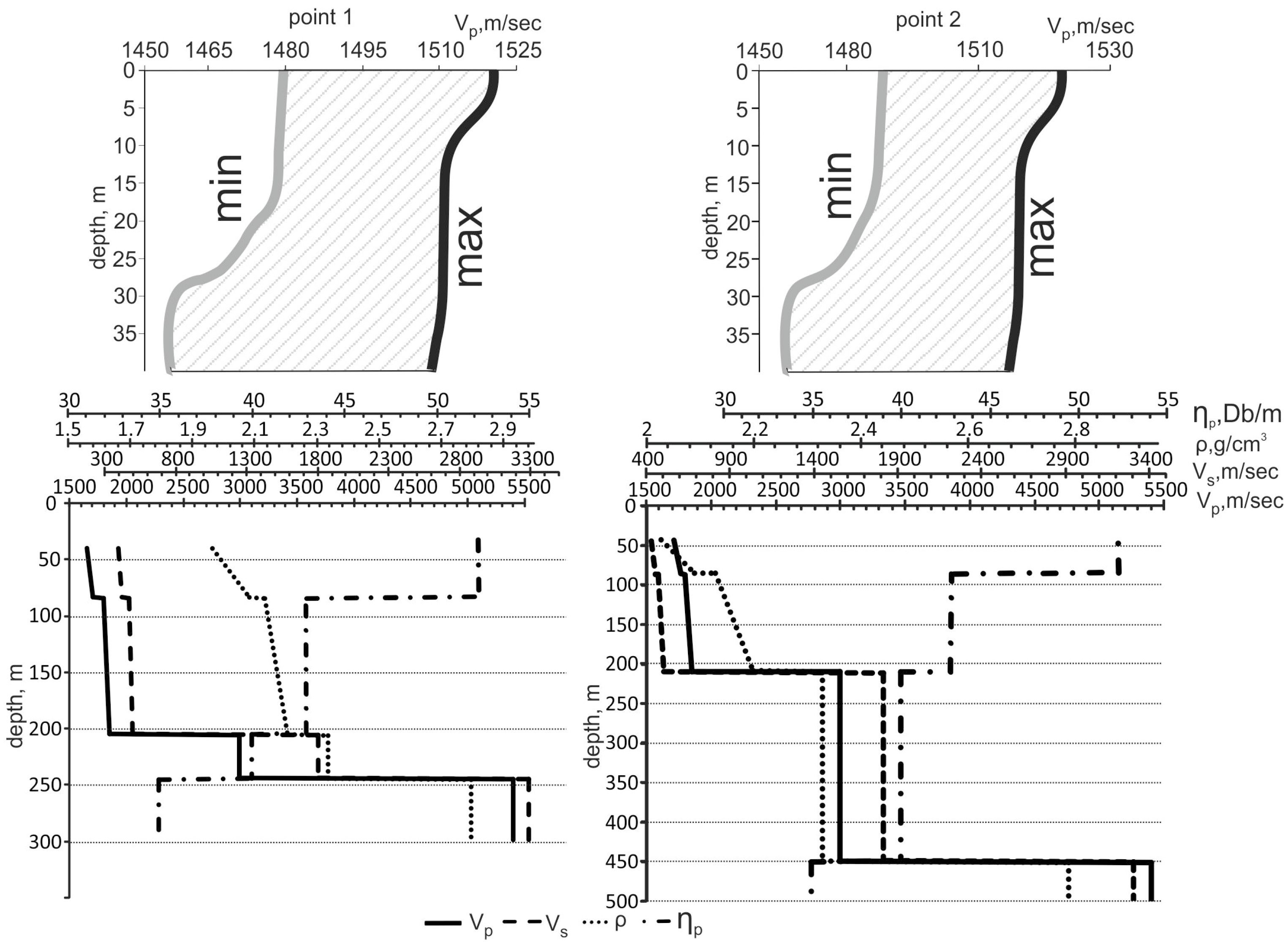 Geosciences 14 00288 g006