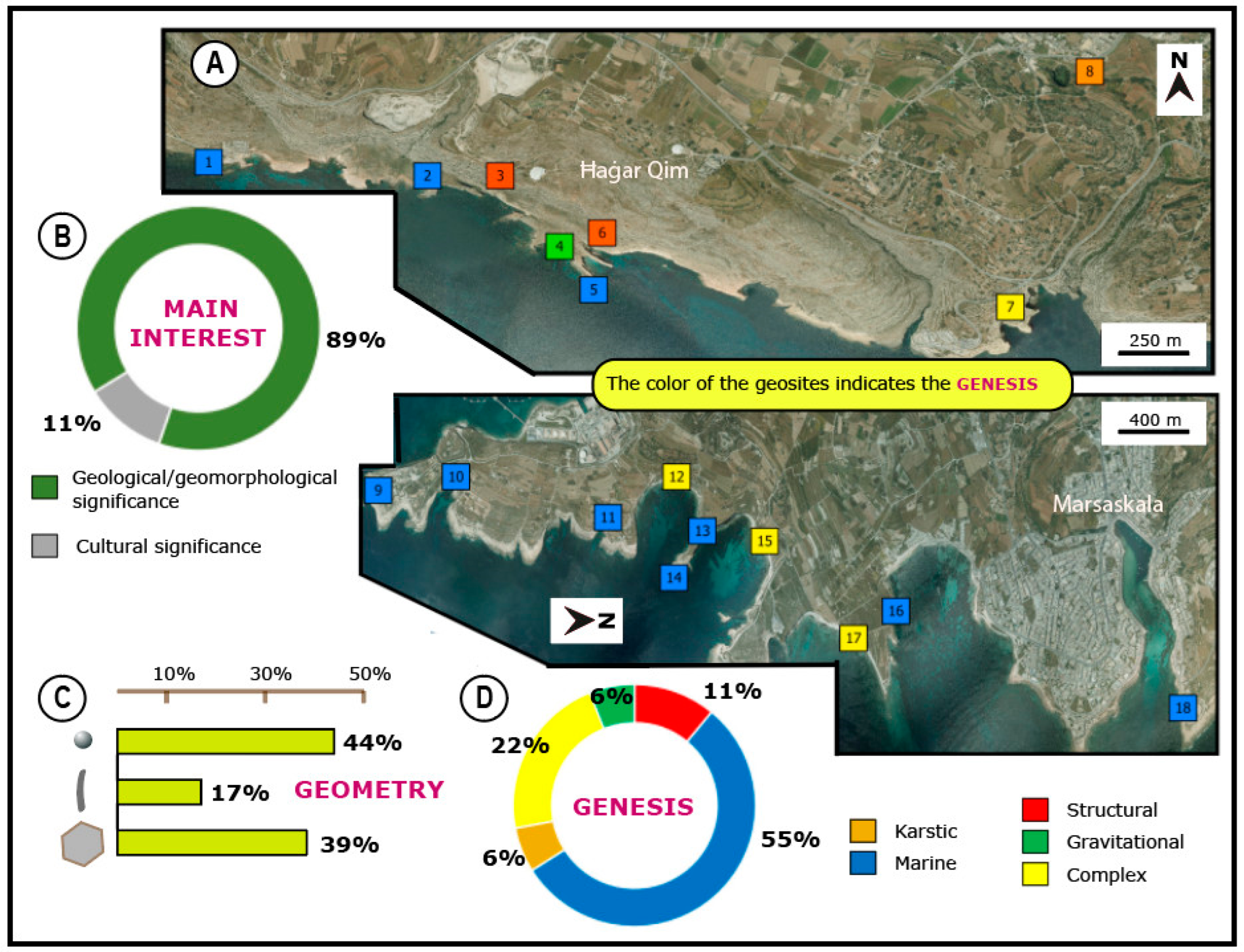 Geosciences 14 00292 g007