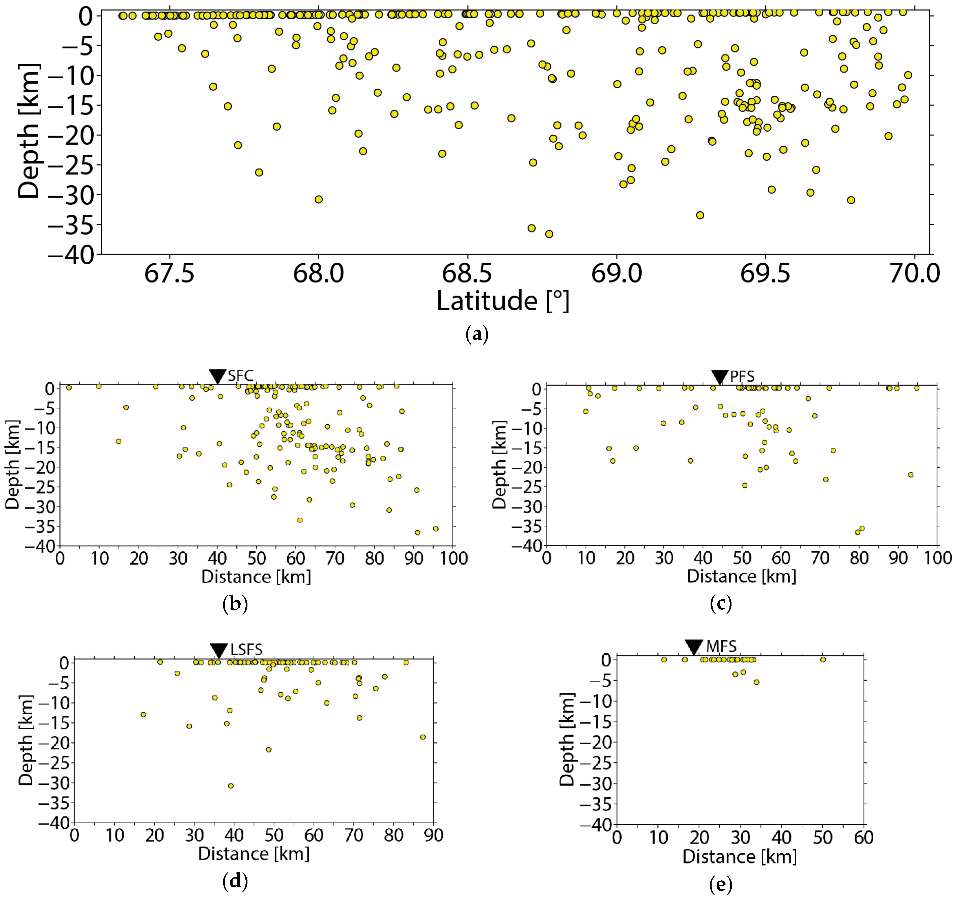 Geosciences 14 00293 g005