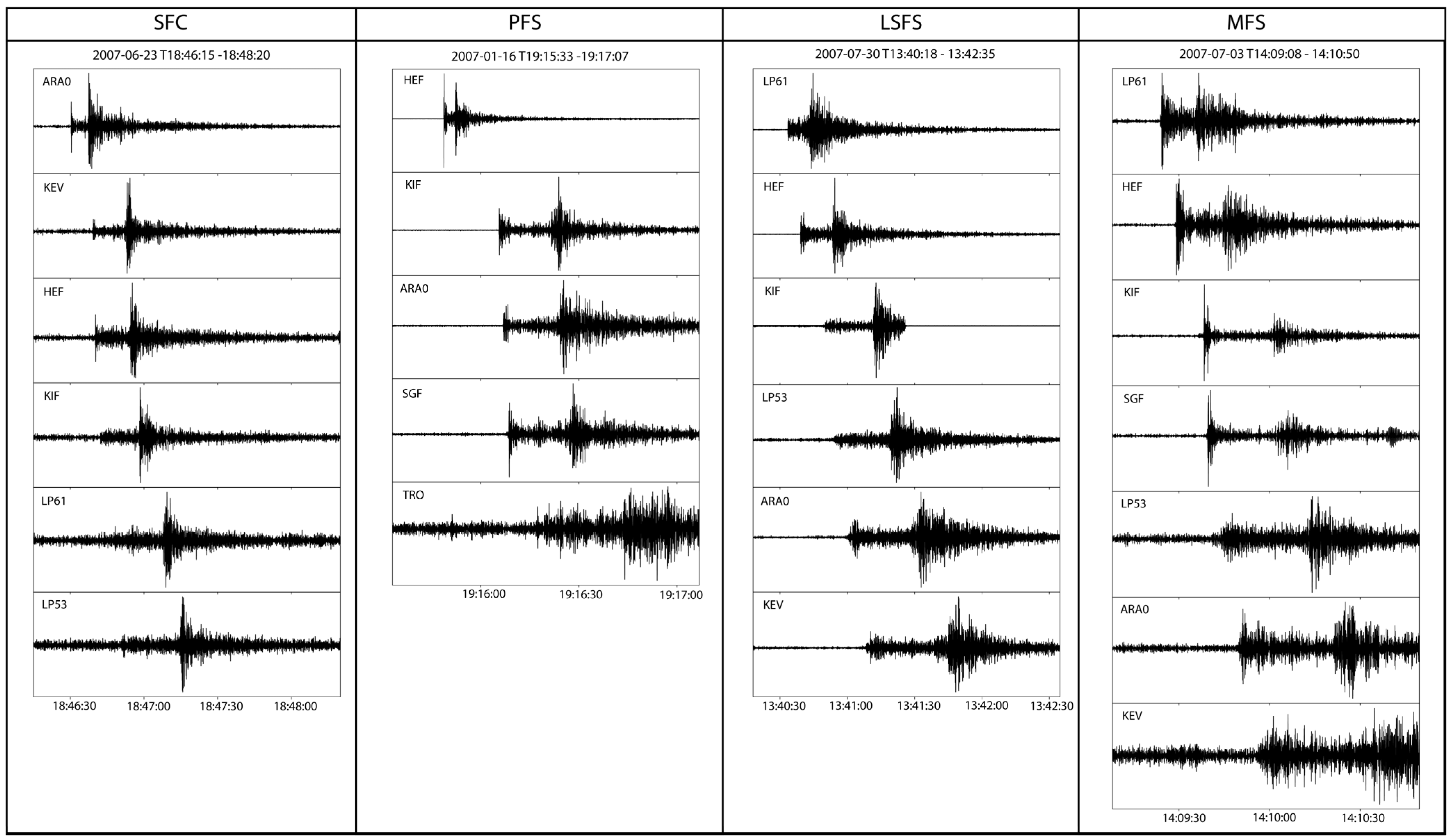 Geosciences 14 00293 g006