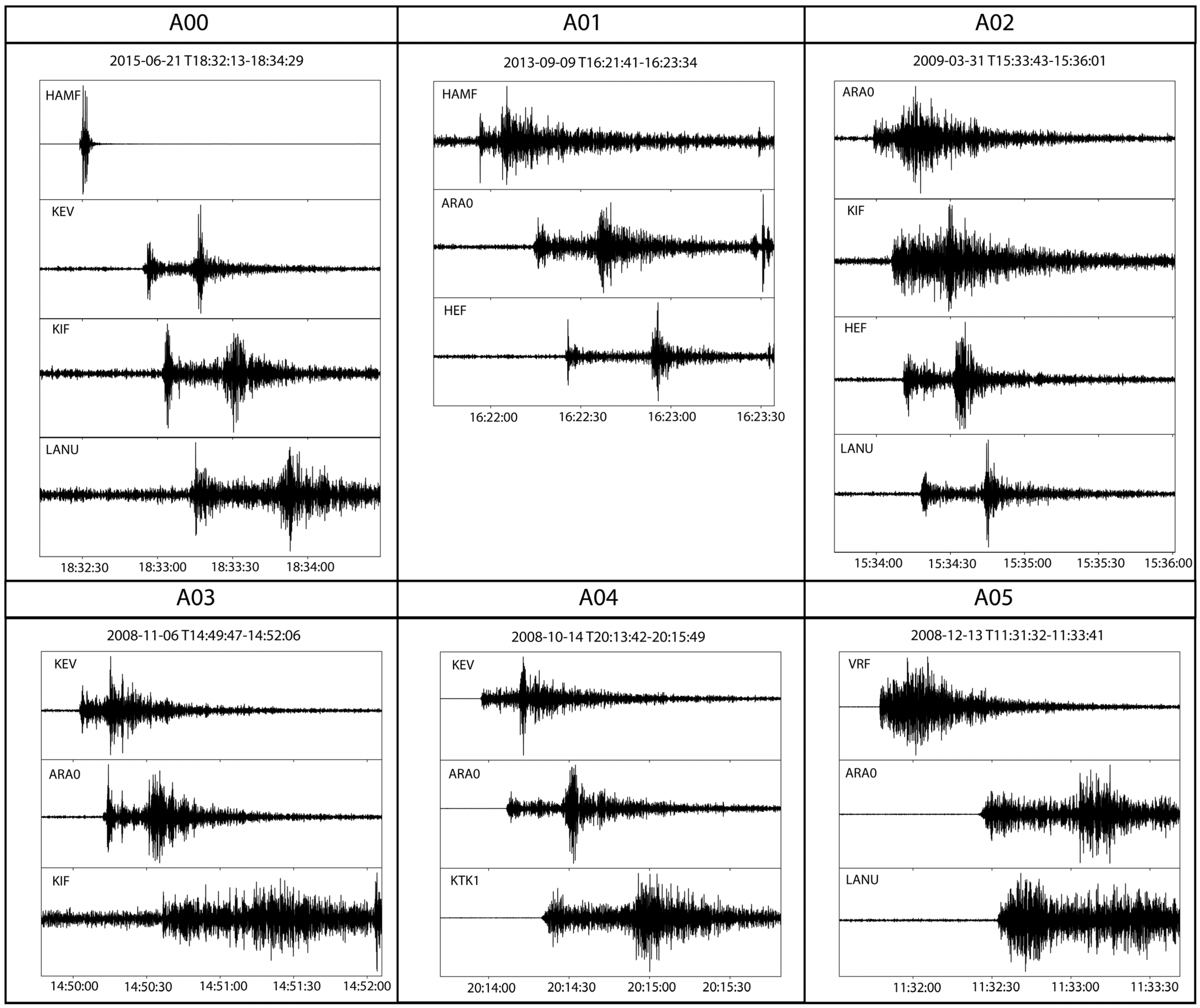 Geosciences 14 00293 g007a