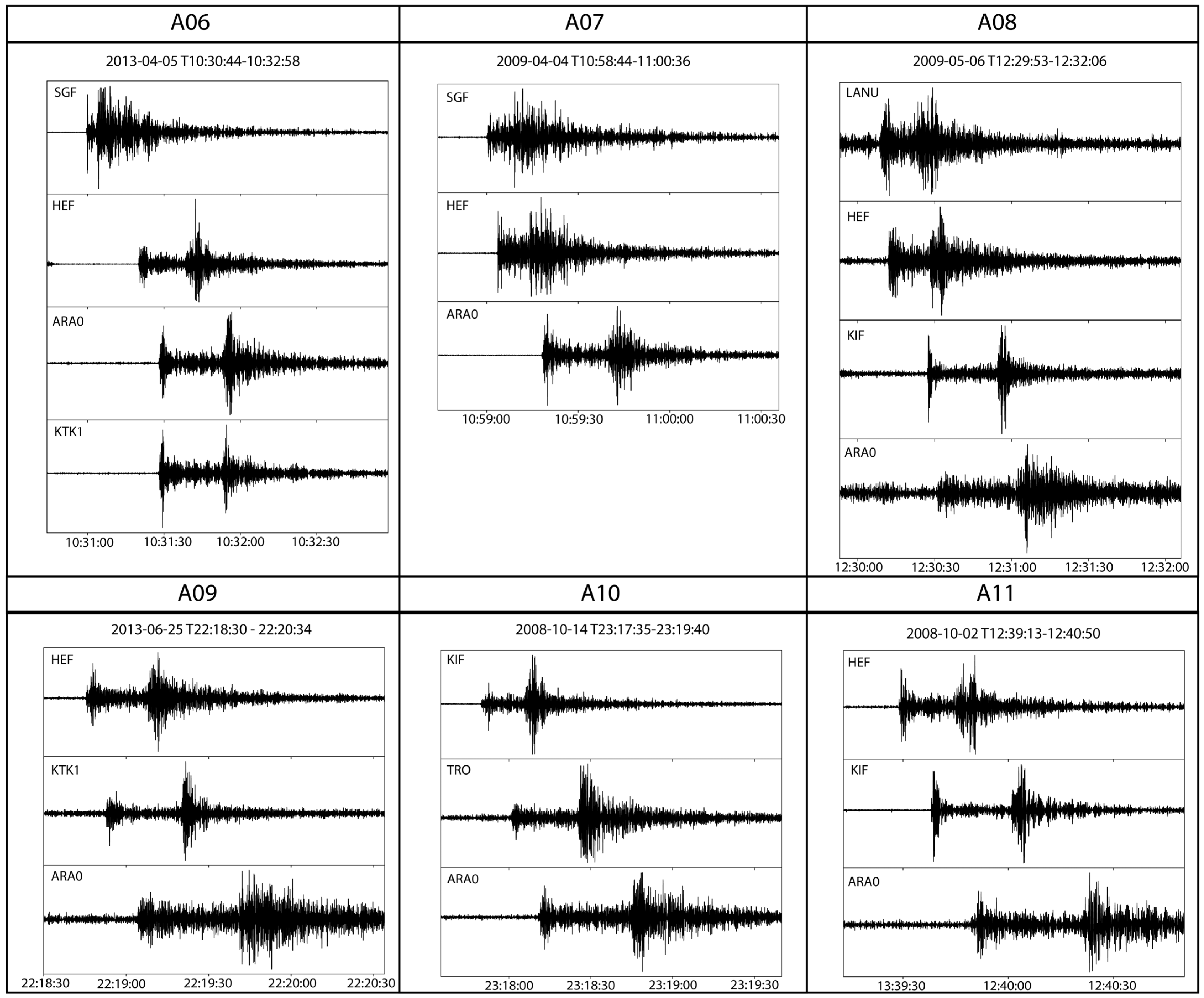 Geosciences 14 00293 g007b