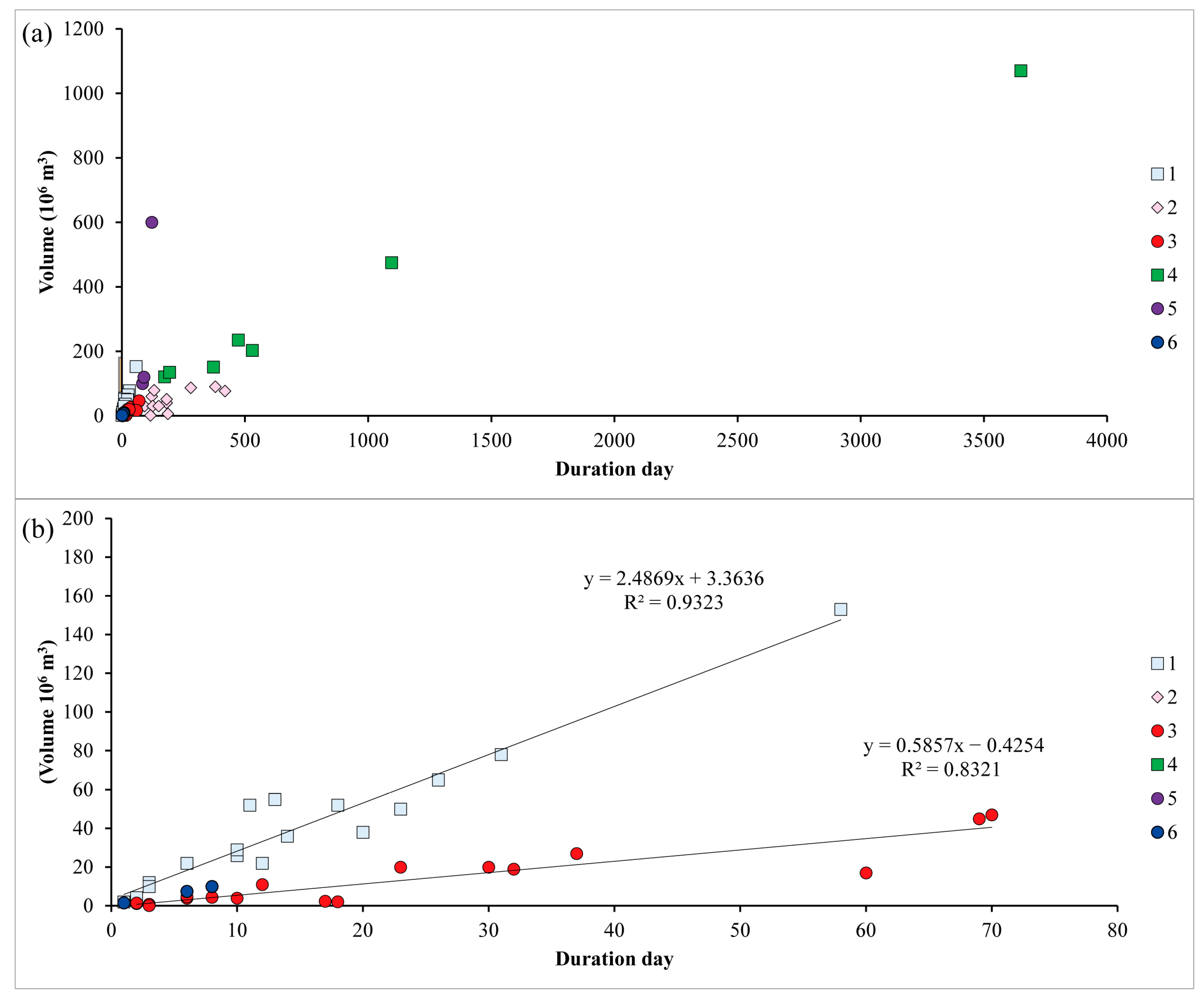 Geosciences 14 00295 g003