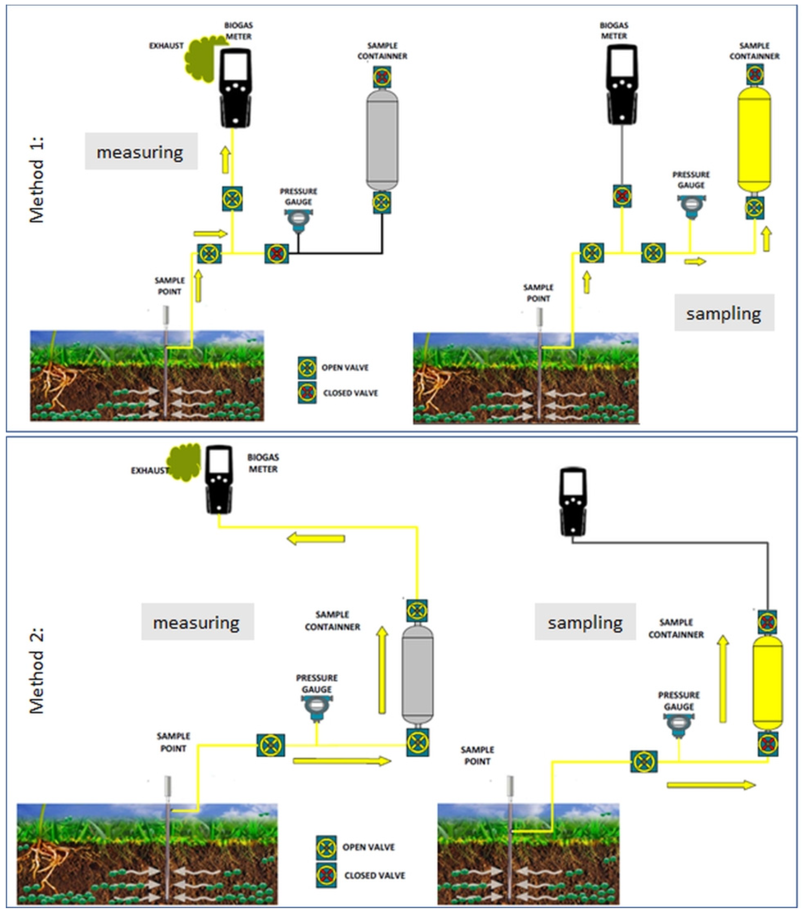 Geosciences 14 00296 g005