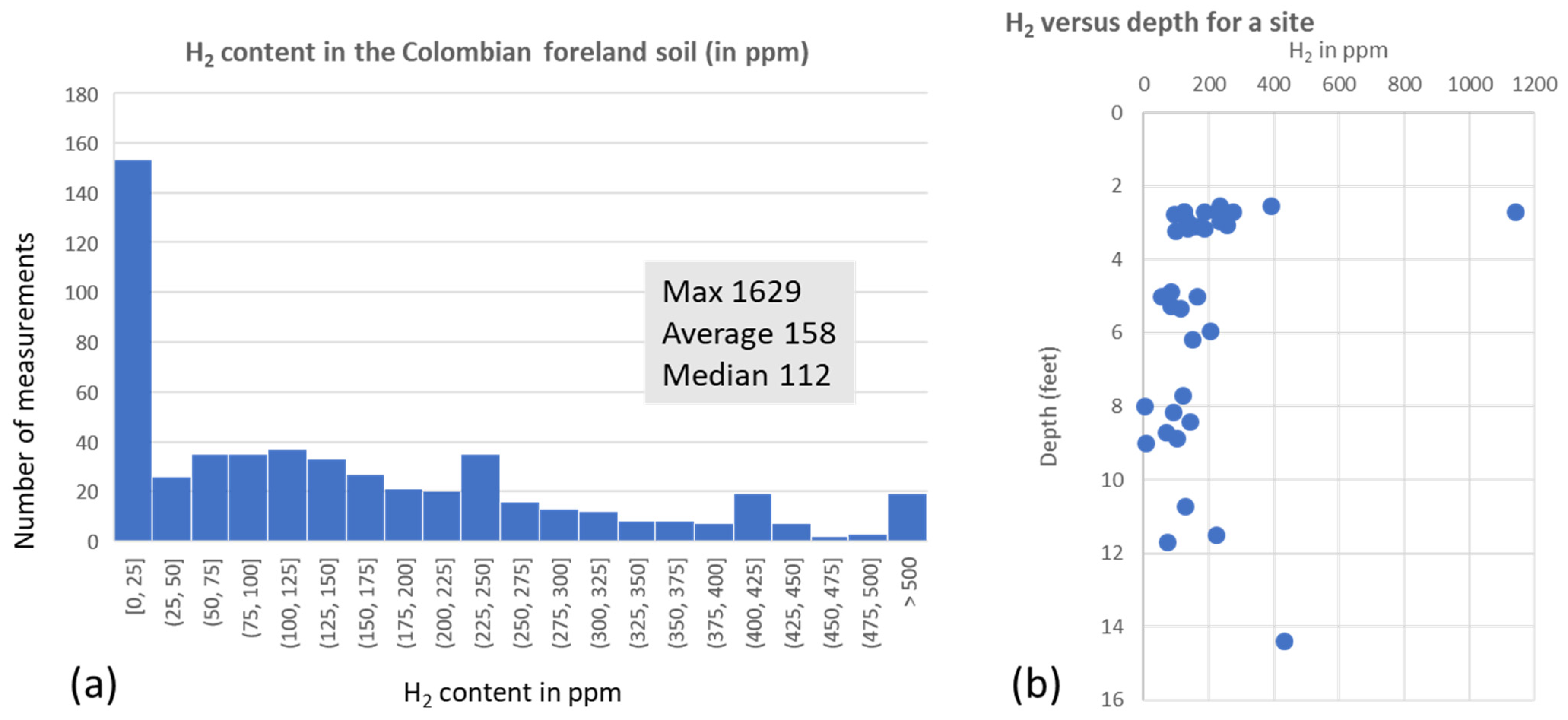 Geosciences 14 00296 g006