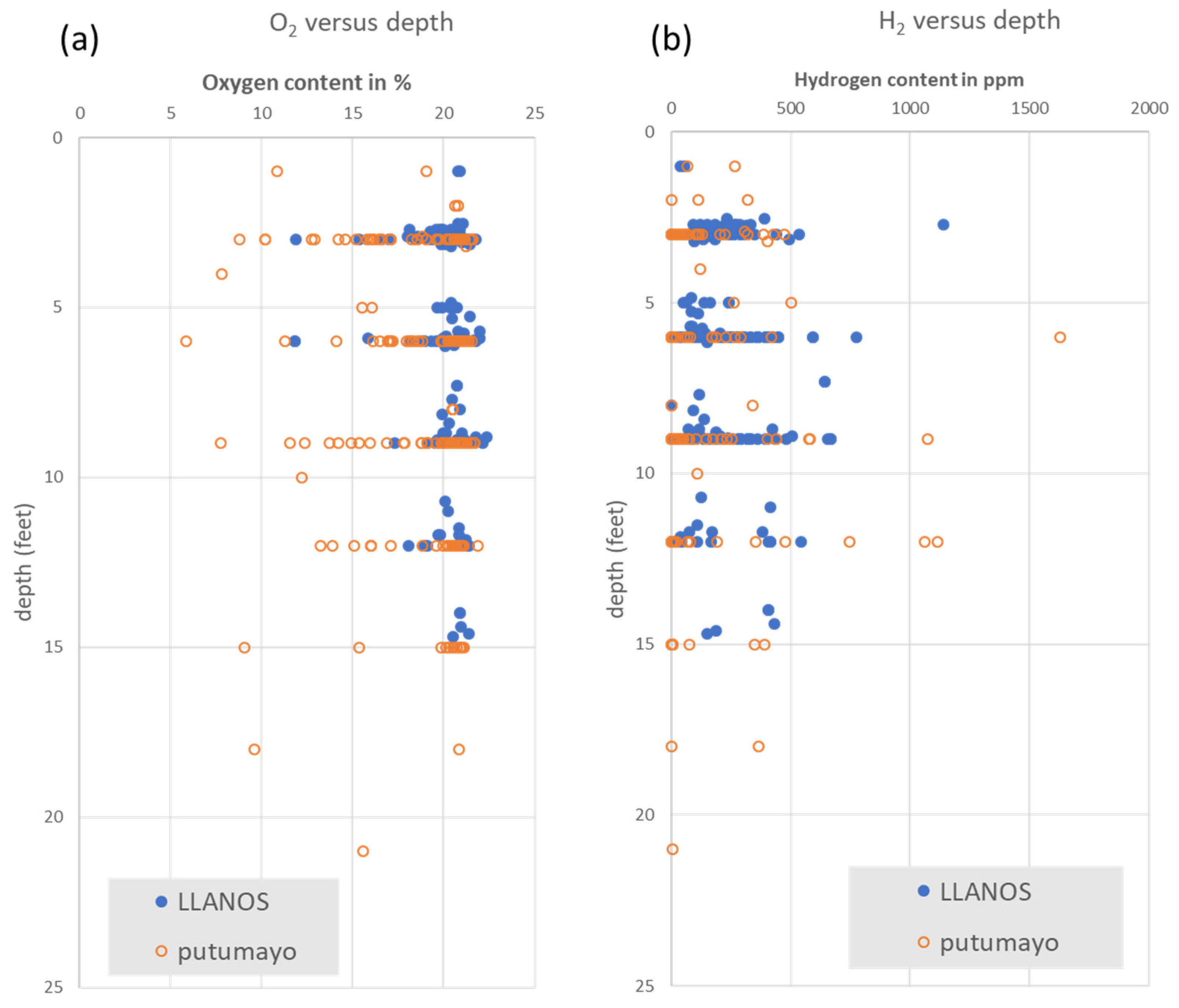 Geosciences 14 00296 g007