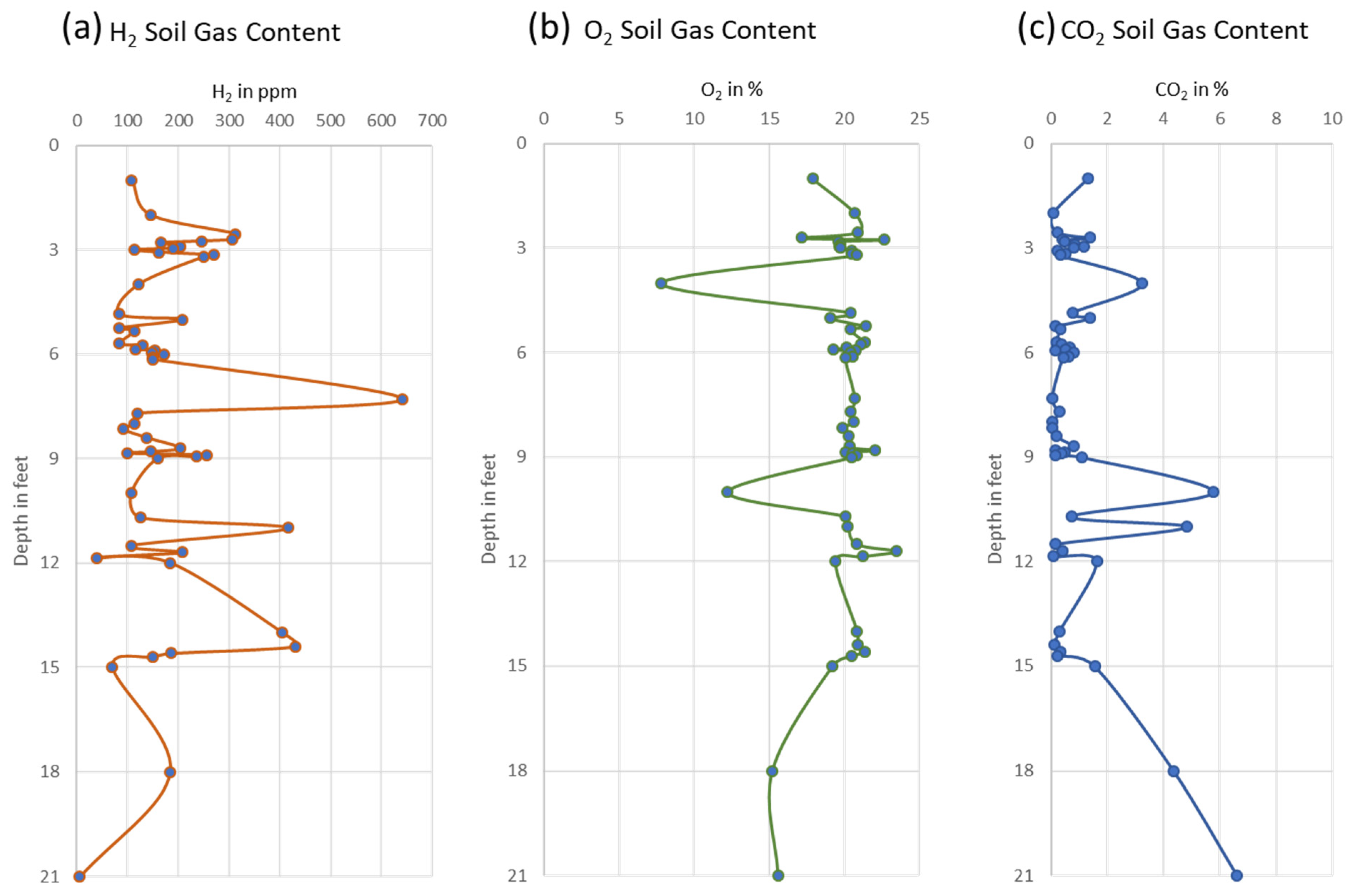 Geosciences 14 00296 g010