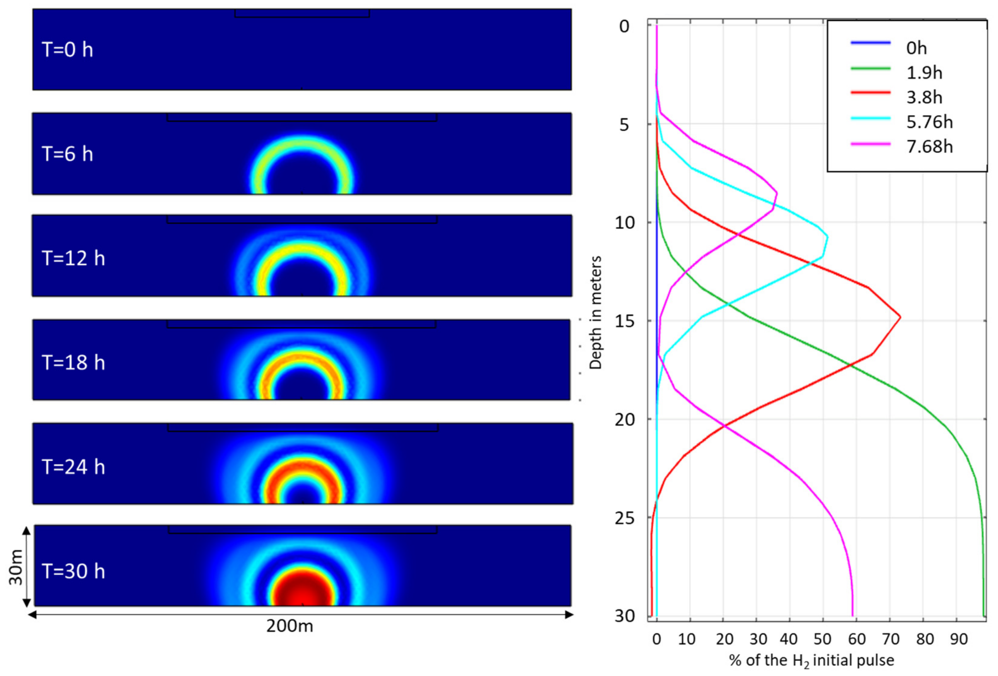 Geosciences 14 00296 g011