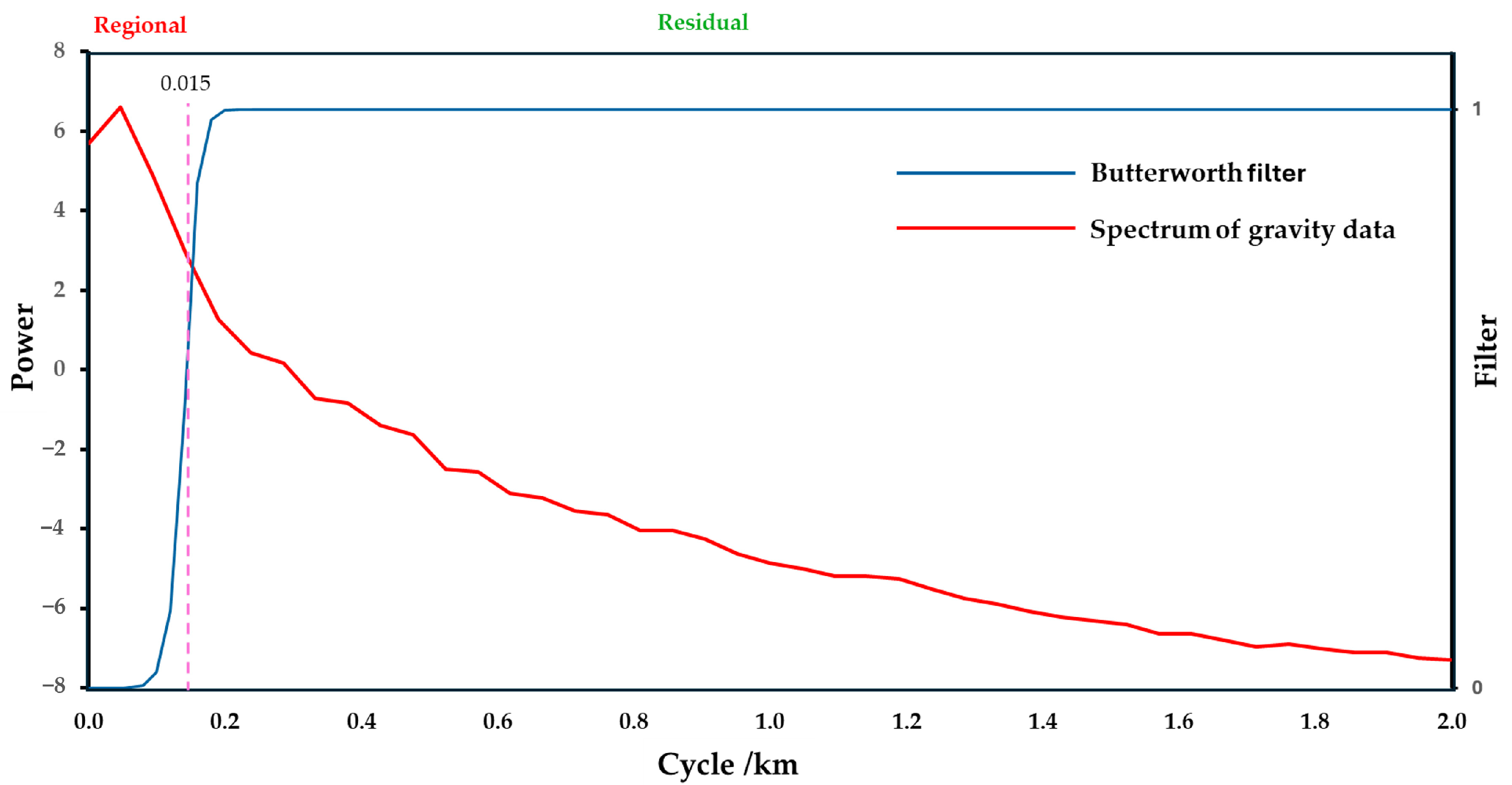 Geosciences 14 00297 g004