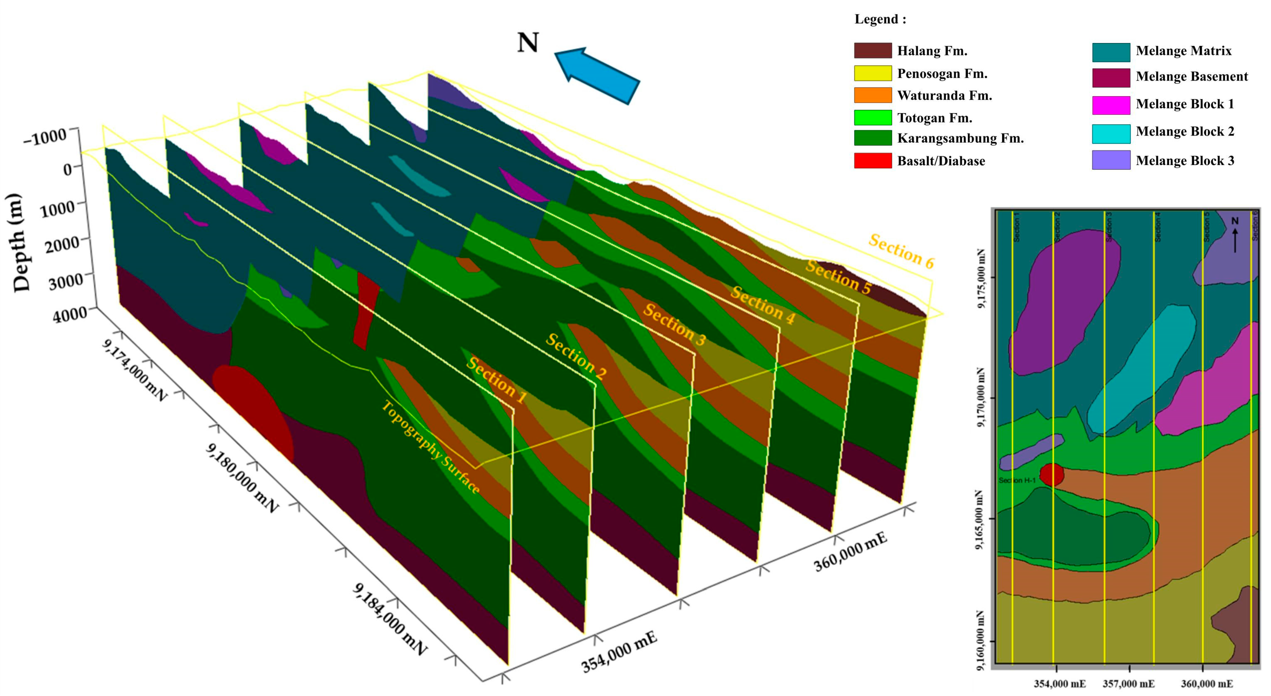 Geosciences 14 00297 g005