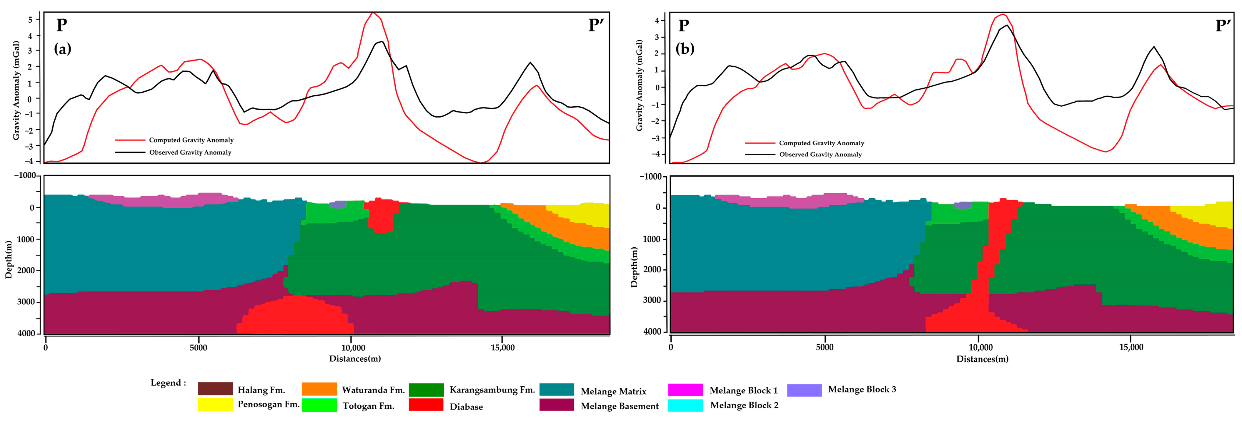 Geosciences 14 00297 g008