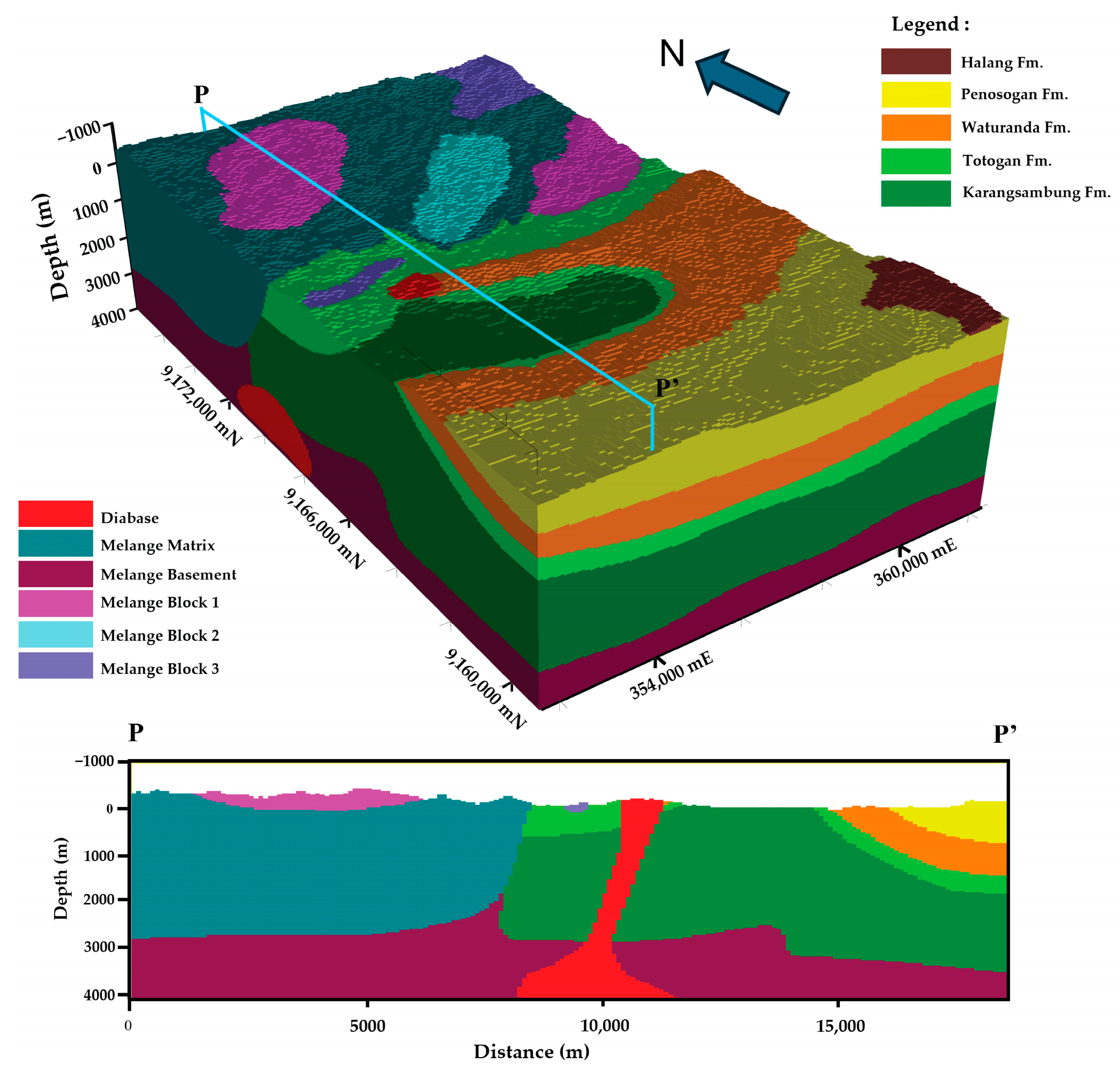 Geosciences 14 00297 g009