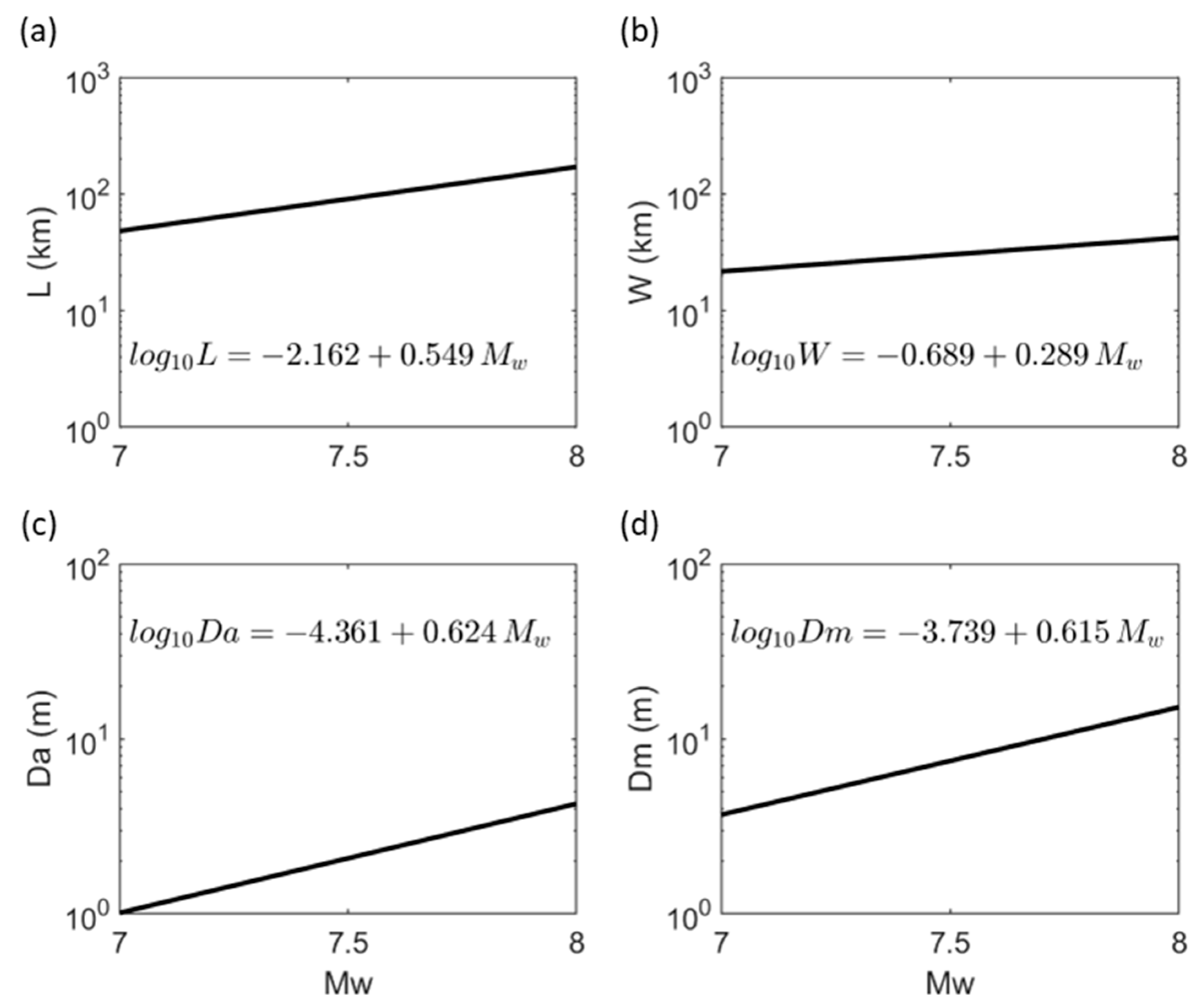 Geosciences 14 00300 g002