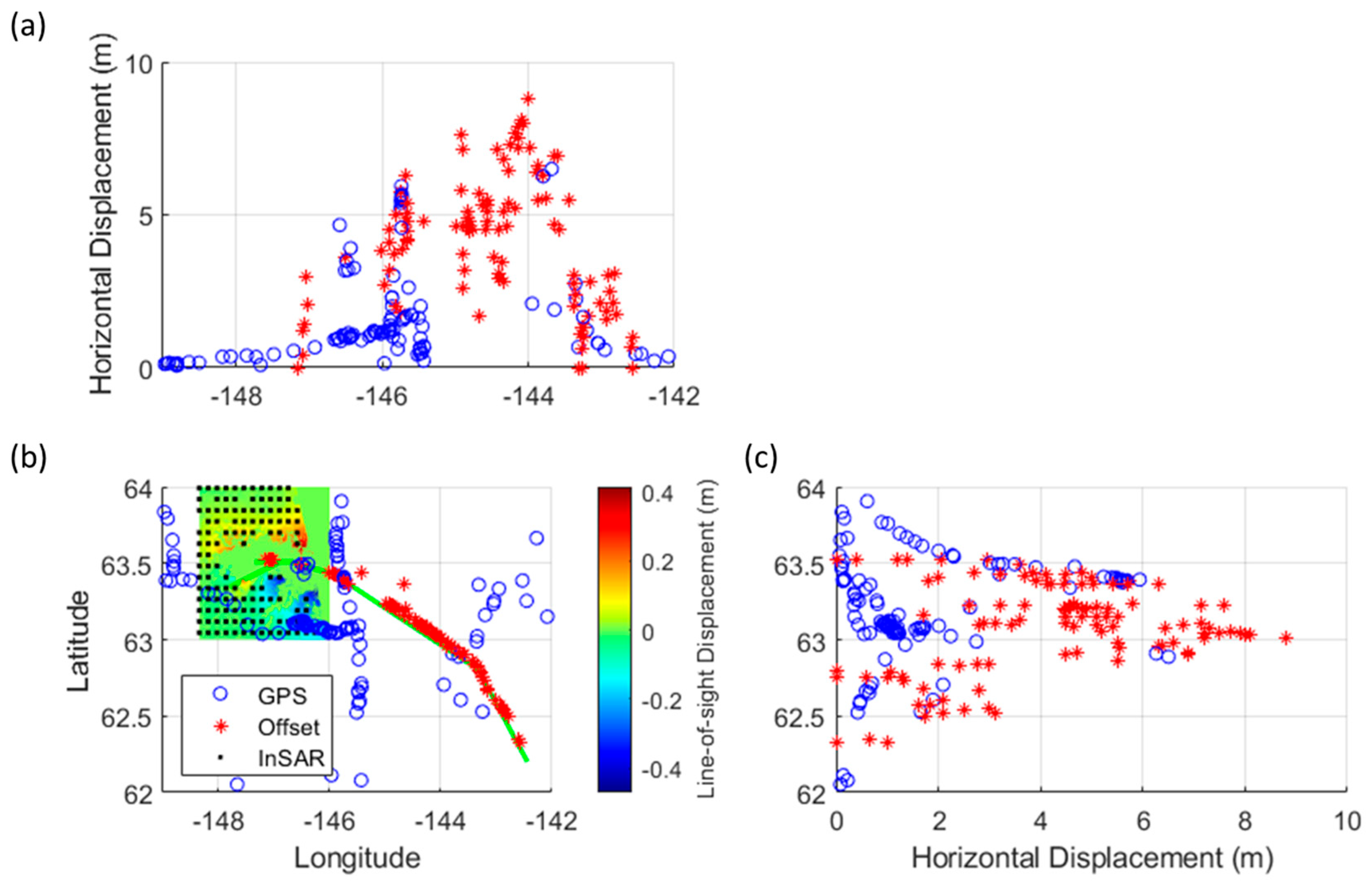 Geosciences 14 00300 g003