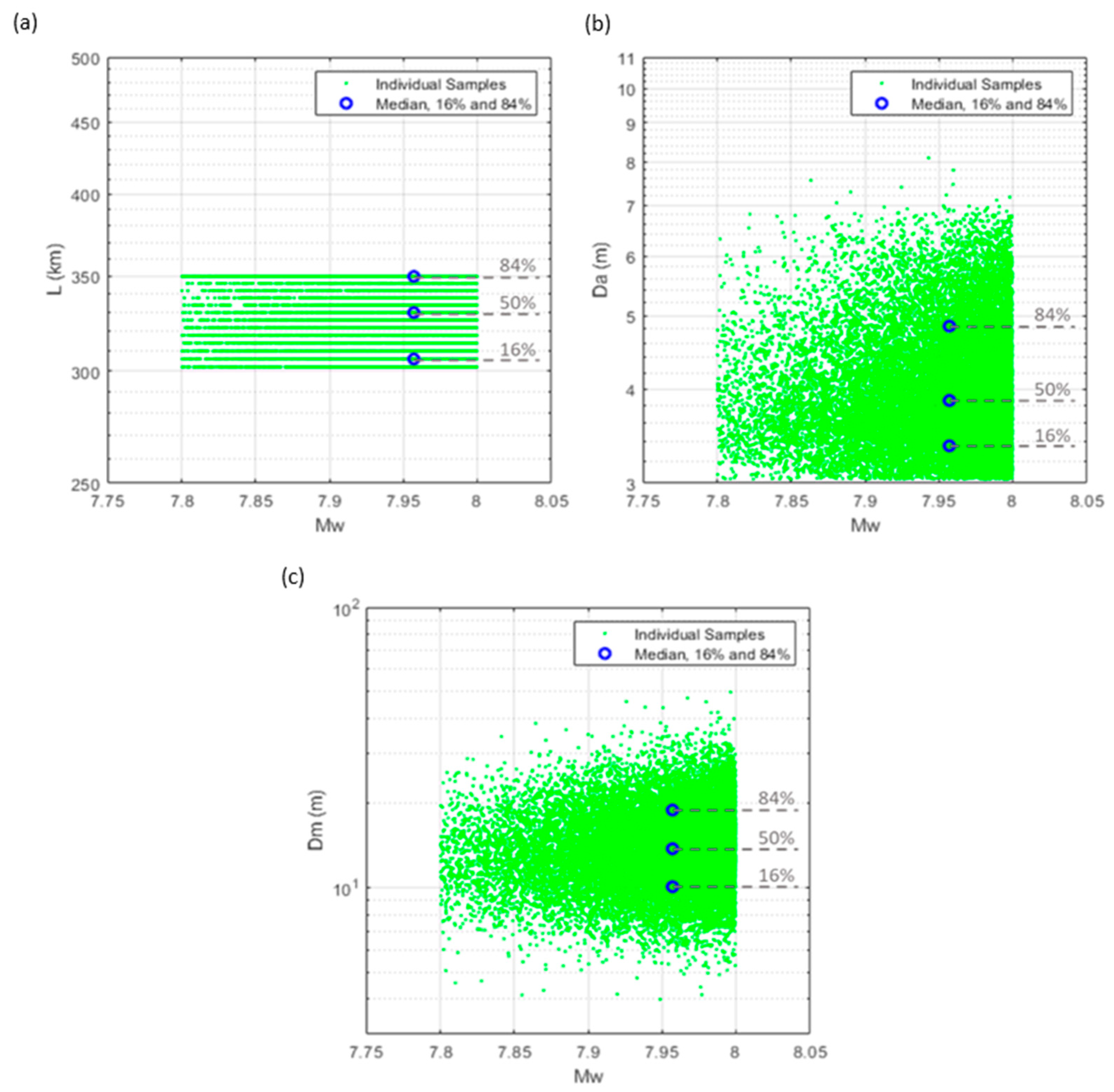 Geosciences 14 00300 g006