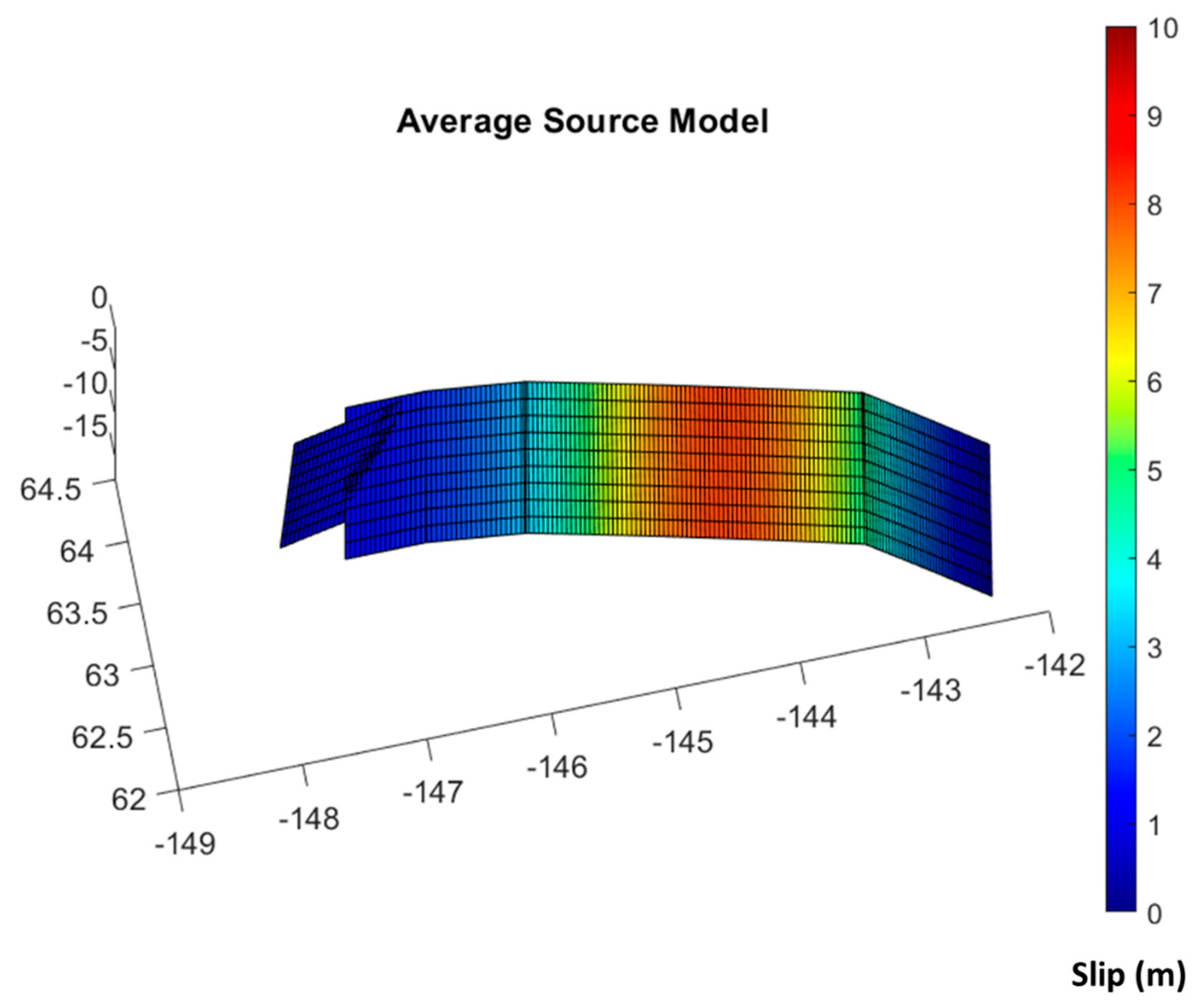 Geosciences 14 00300 g007