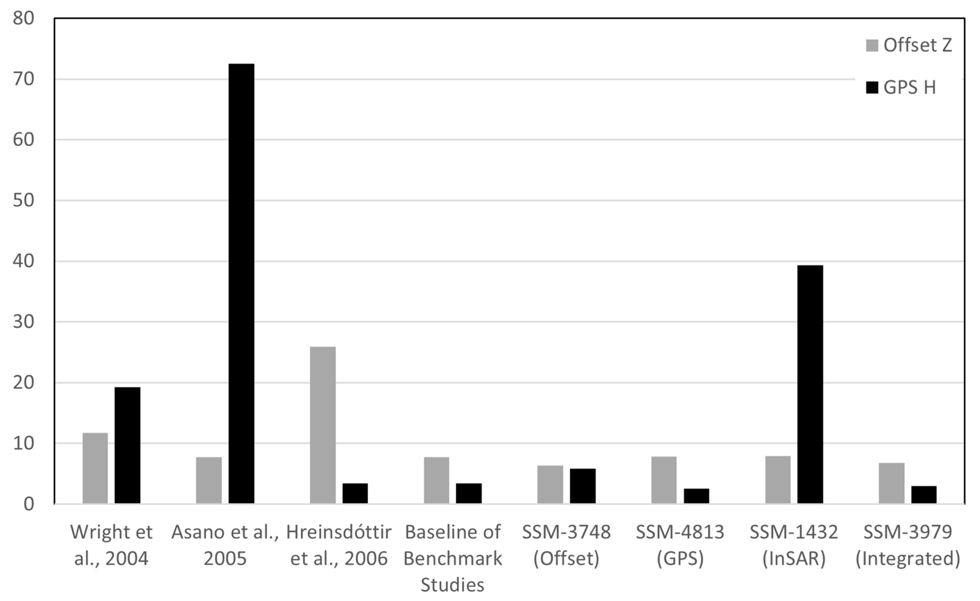 Geosciences 14 00300 g012