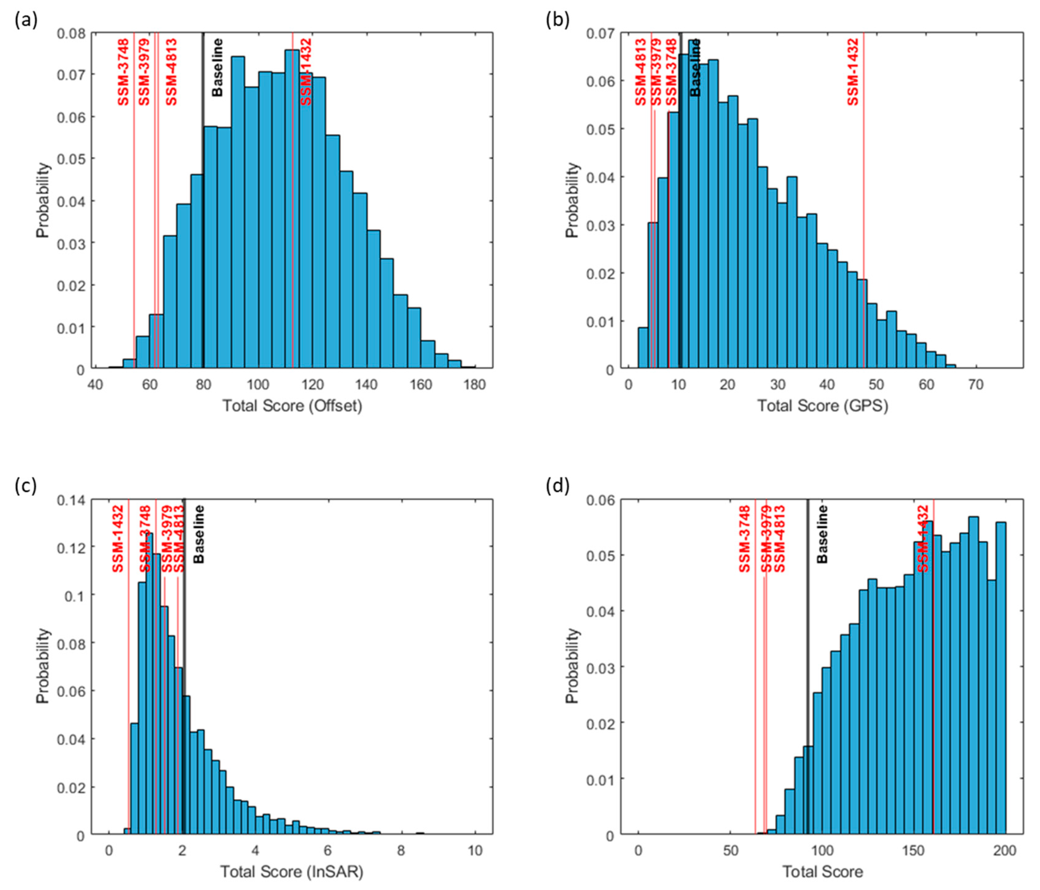 Geosciences 14 00300 g013