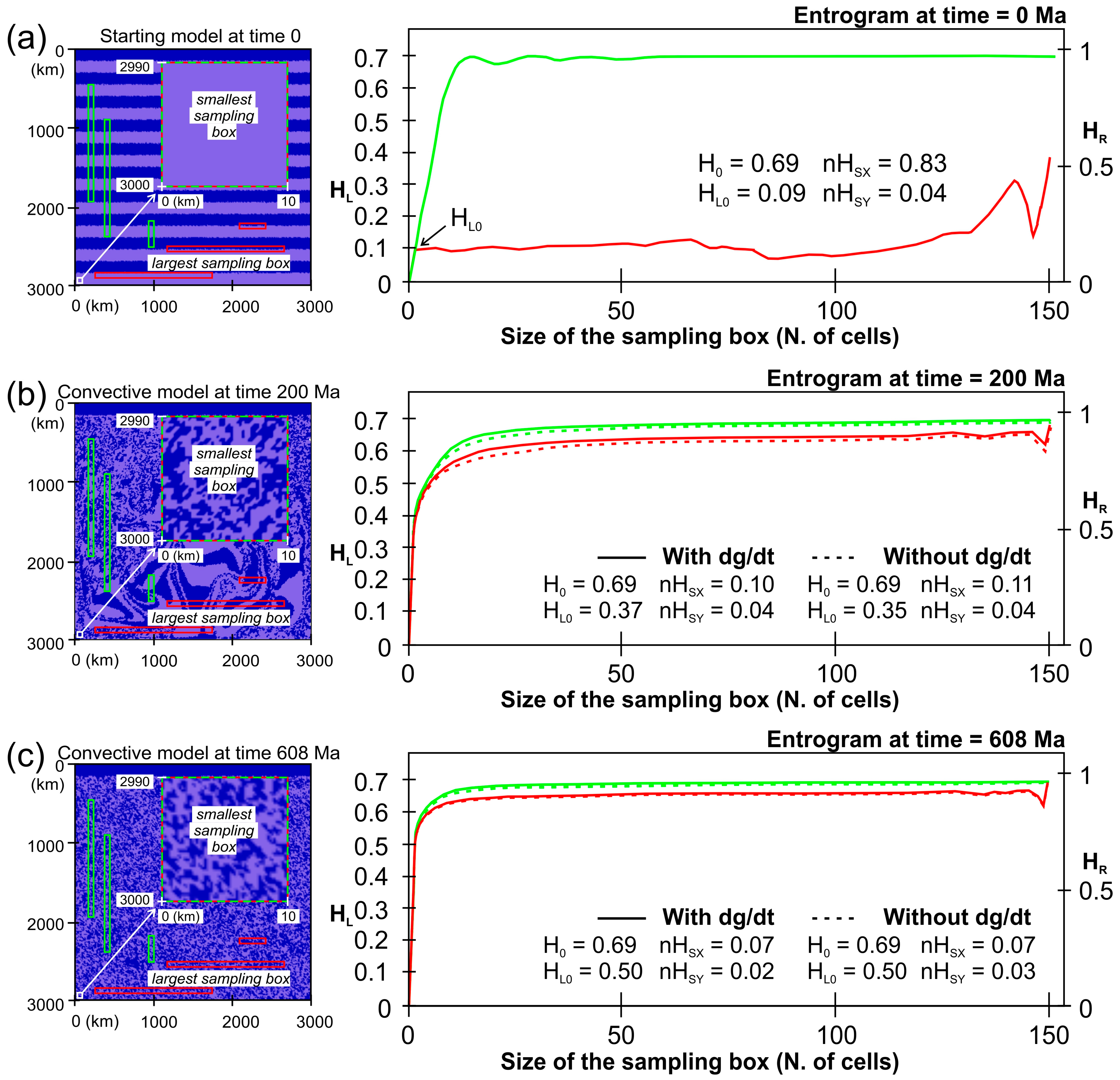 Geosciences 14 00301 g003