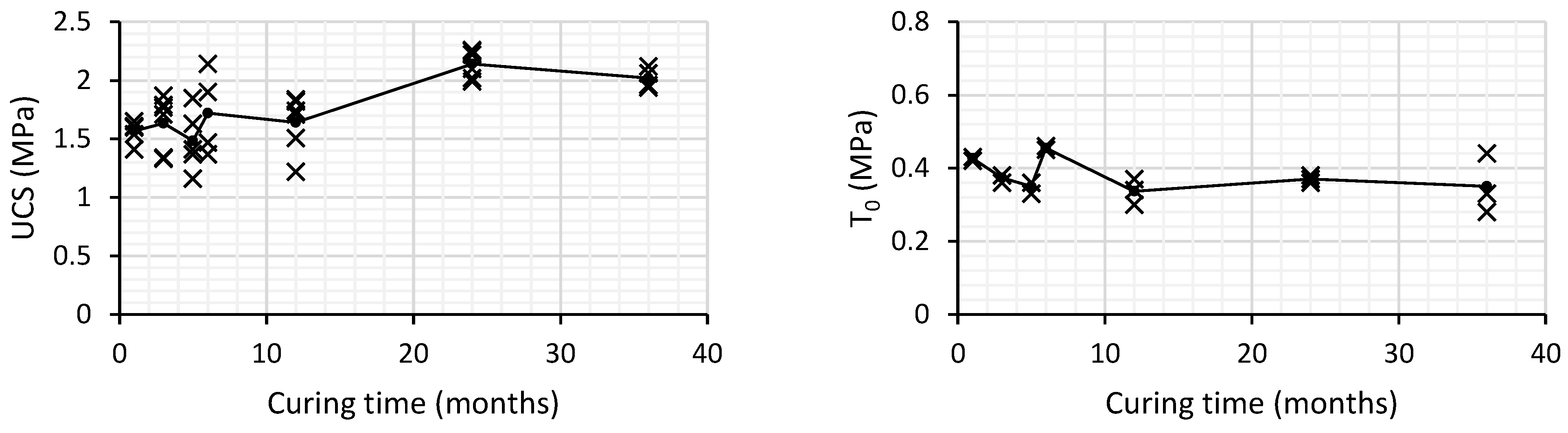 Geosciences 14 00302 g007