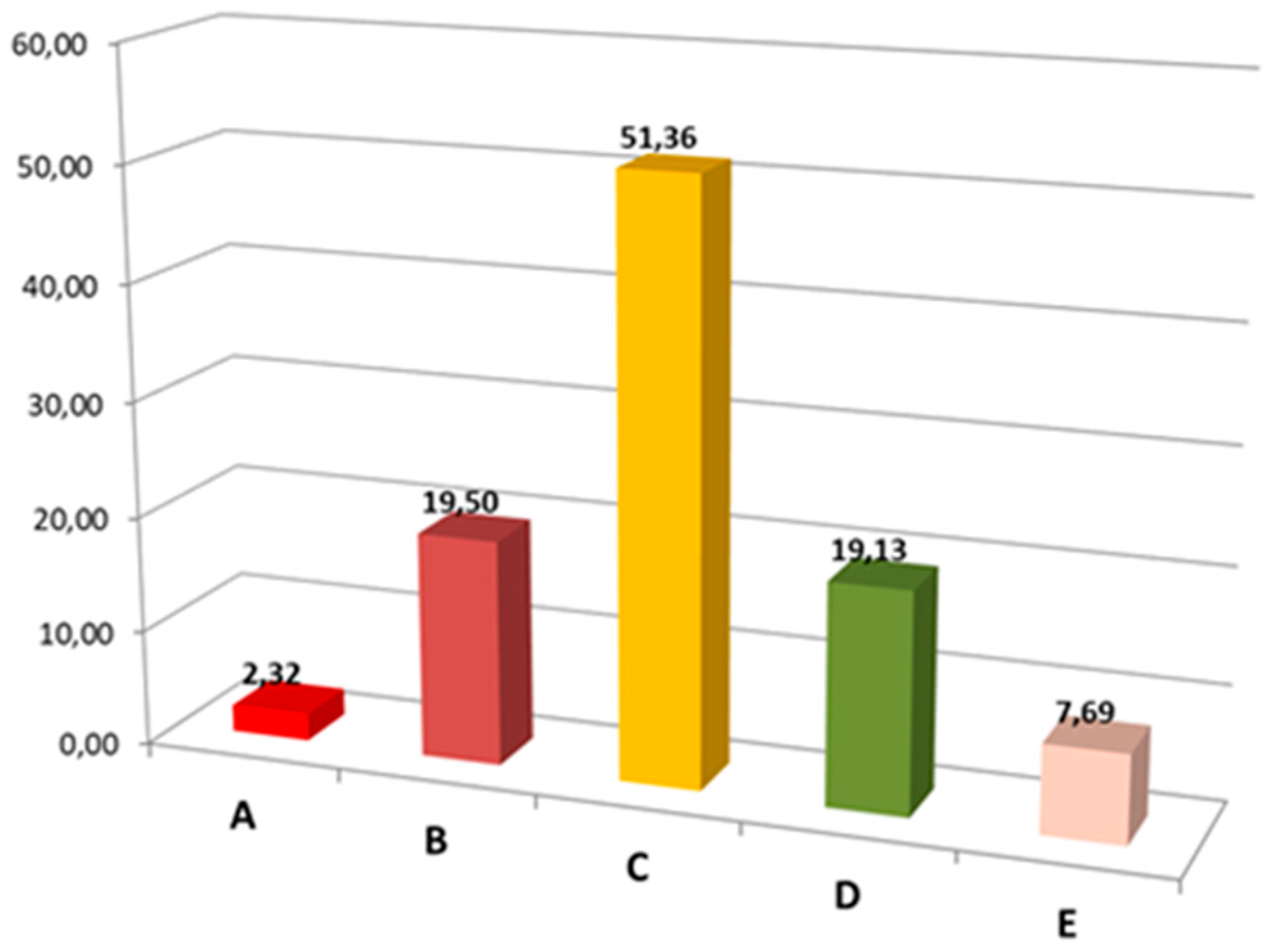 Geosciences 14 00307 g009