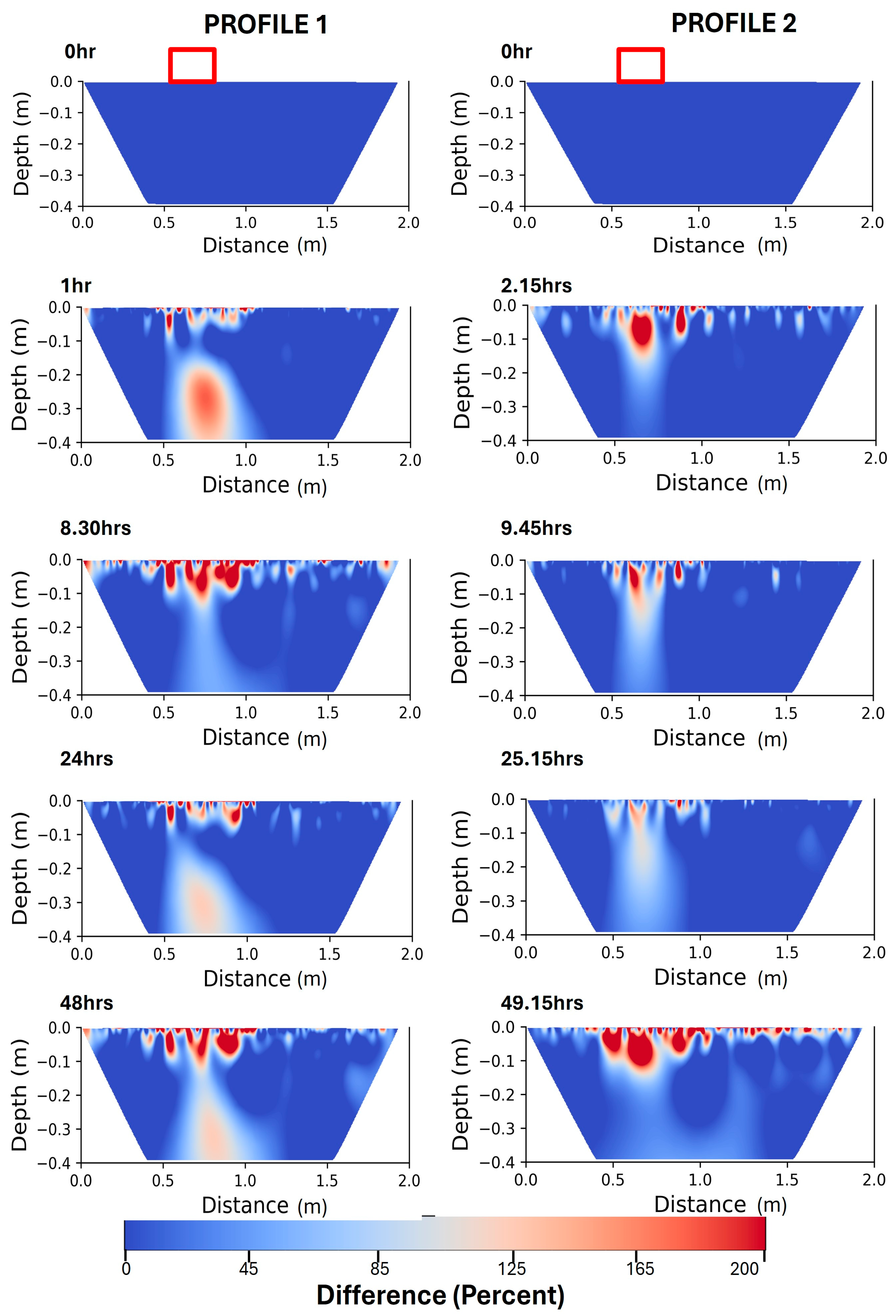 Geosciences 14 00308 g009