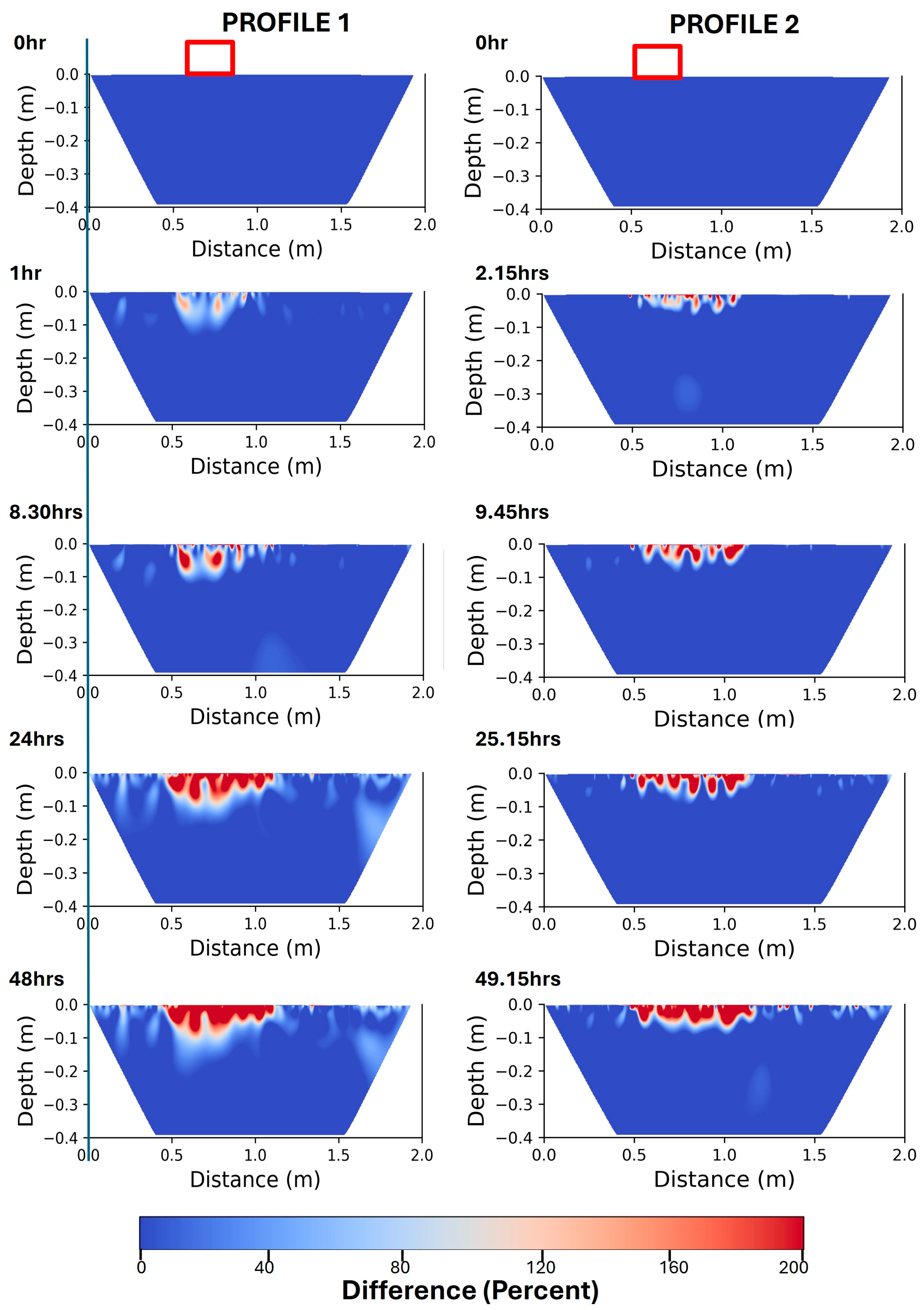 Geosciences 14 00308 g010