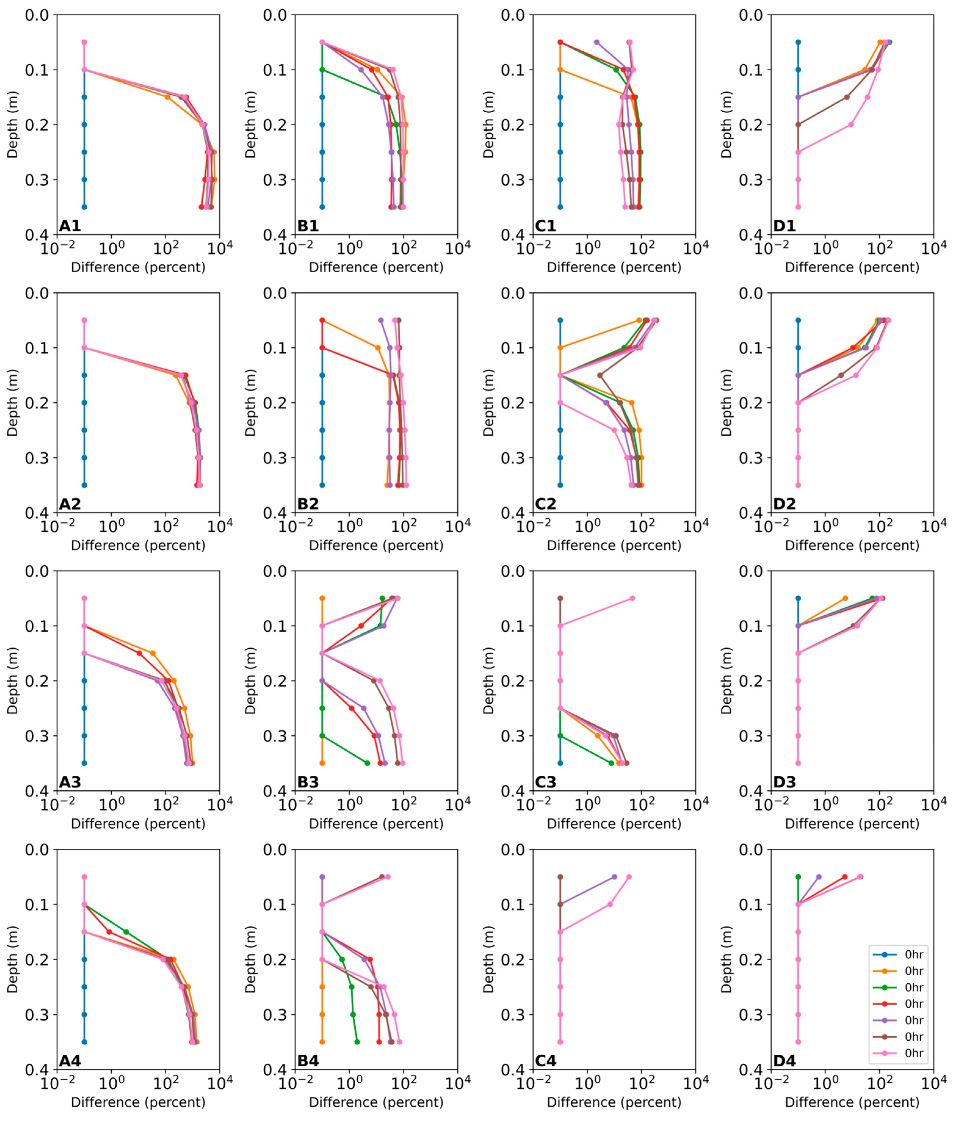 Geosciences 14 00308 g011
