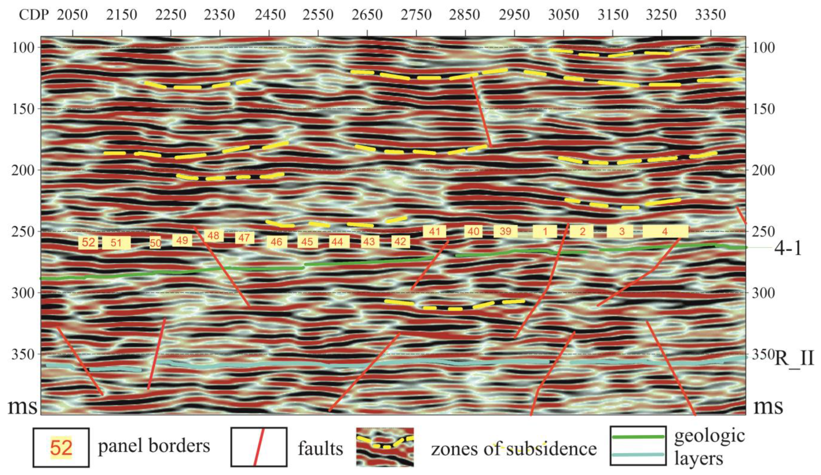 Geosciences 14 00310 g012