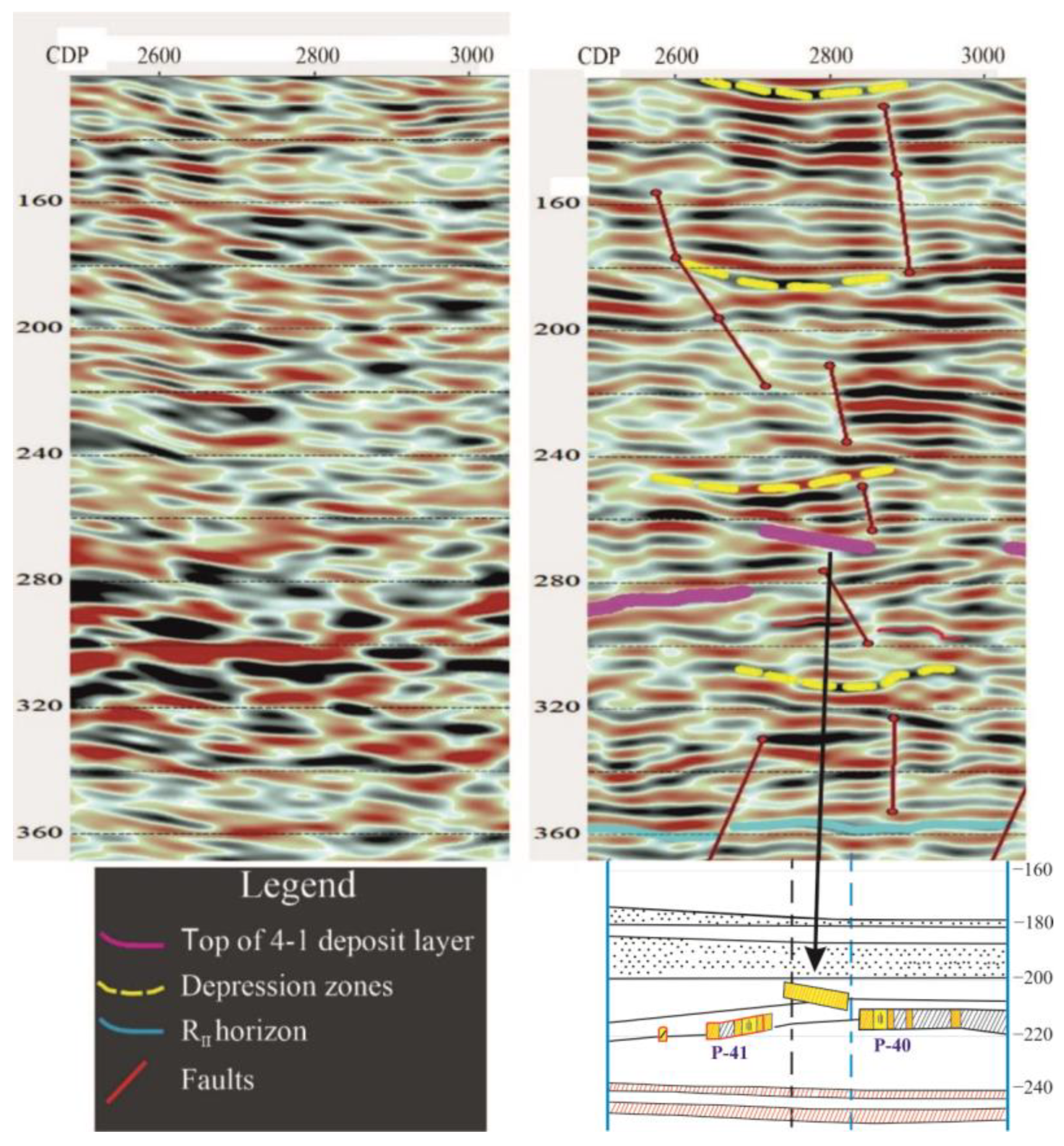 Geosciences 14 00310 g014