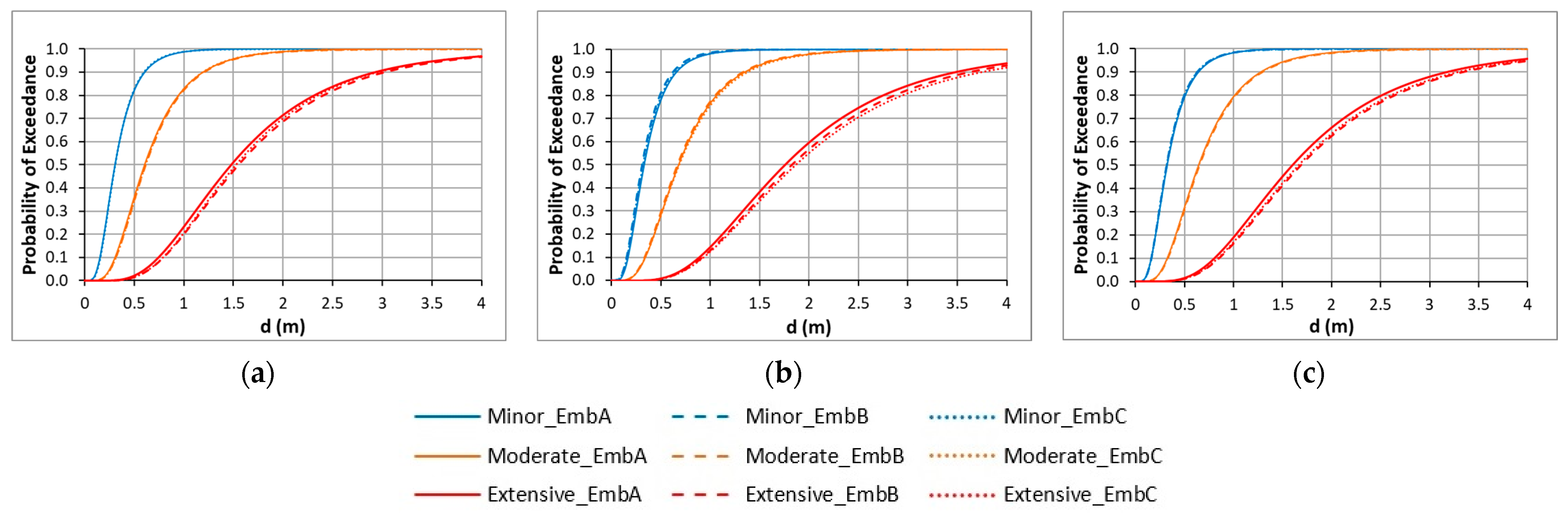 Geosciences 14 00312 g004