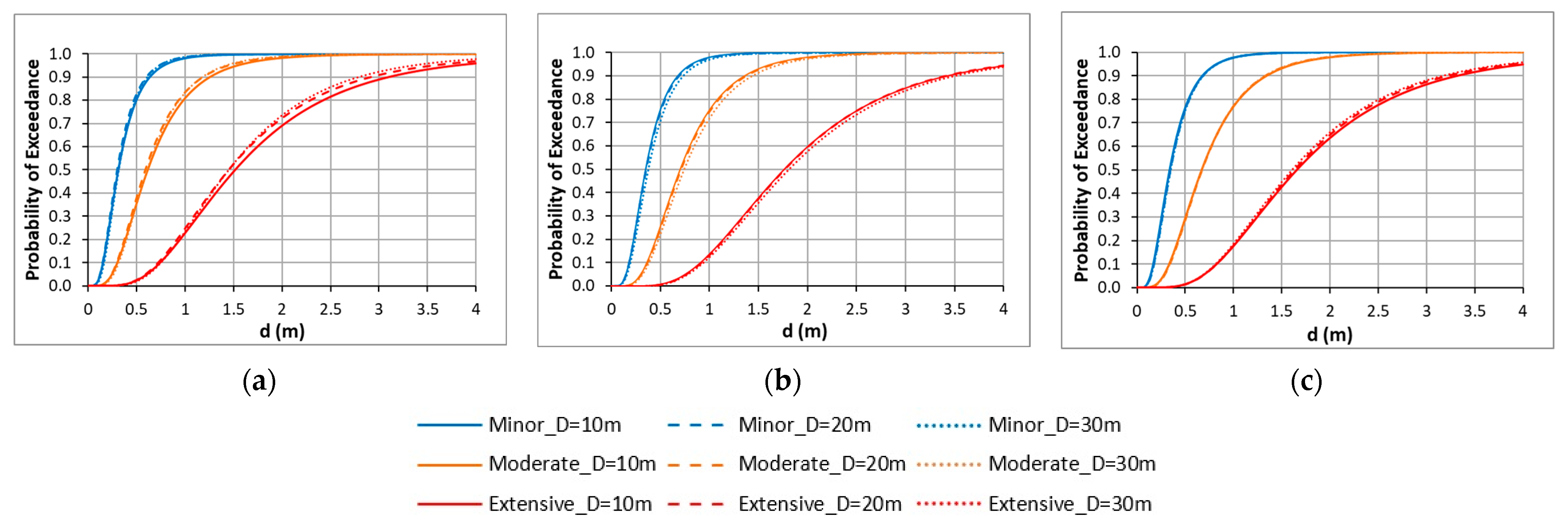 Geosciences 14 00312 g006