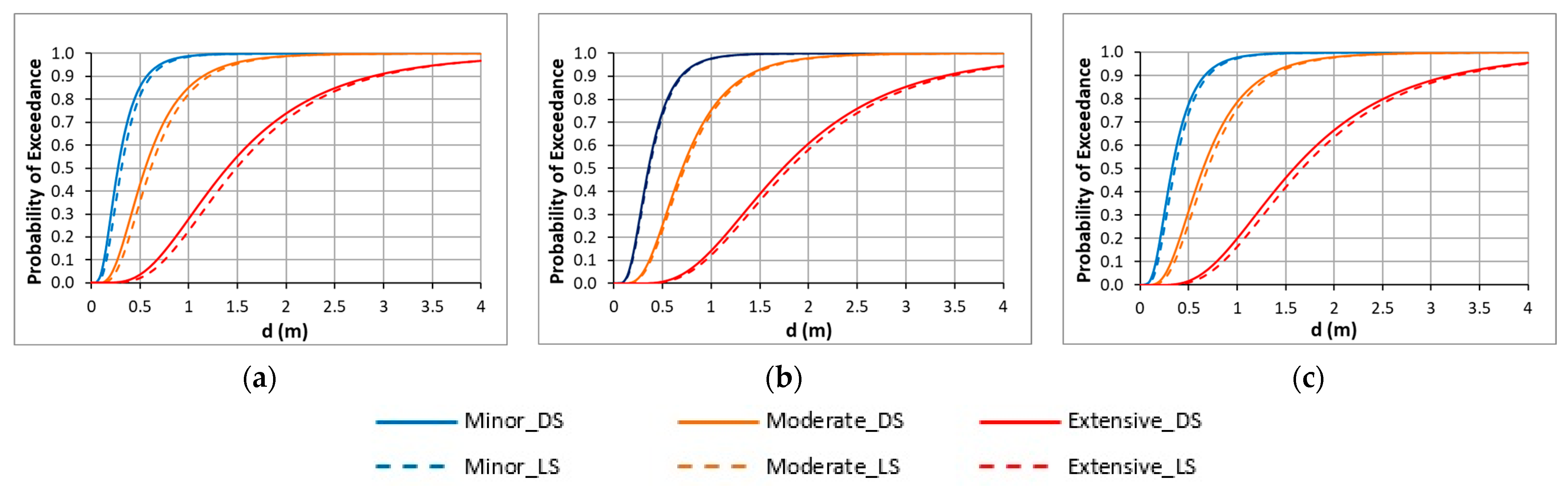 Geosciences 14 00312 g007