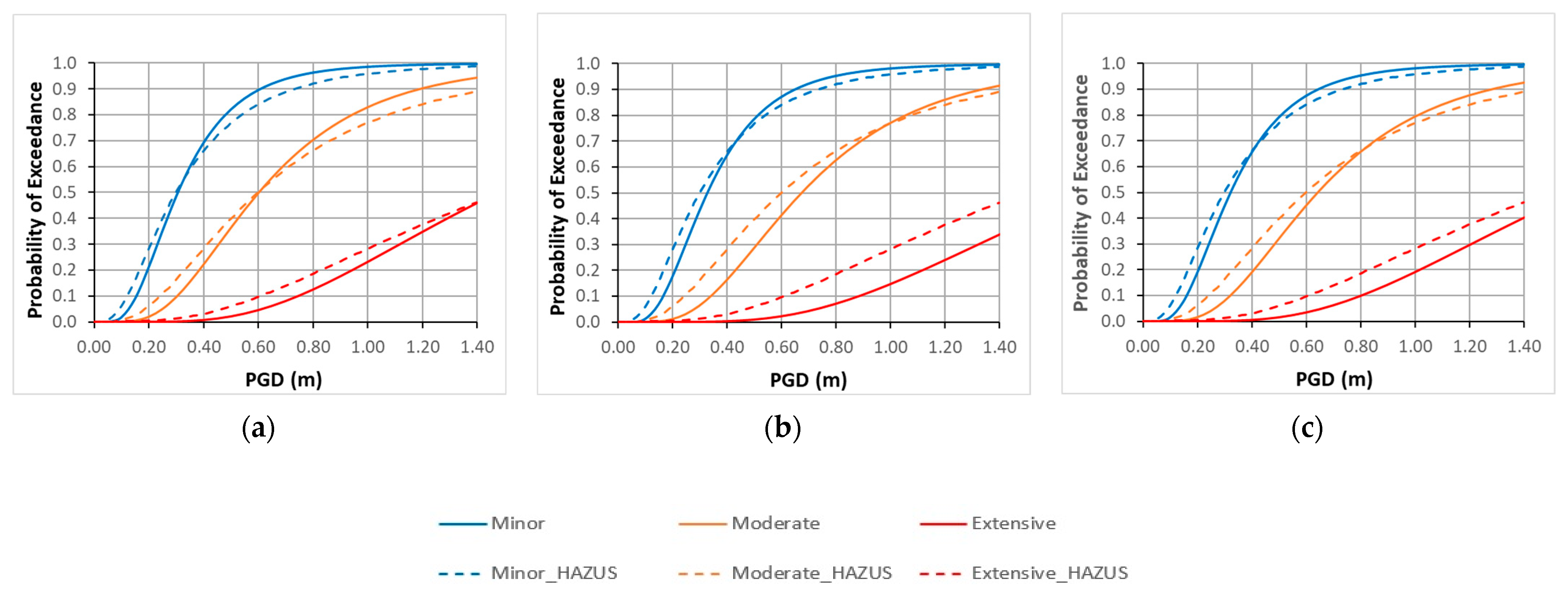 Geosciences 14 00312 g008