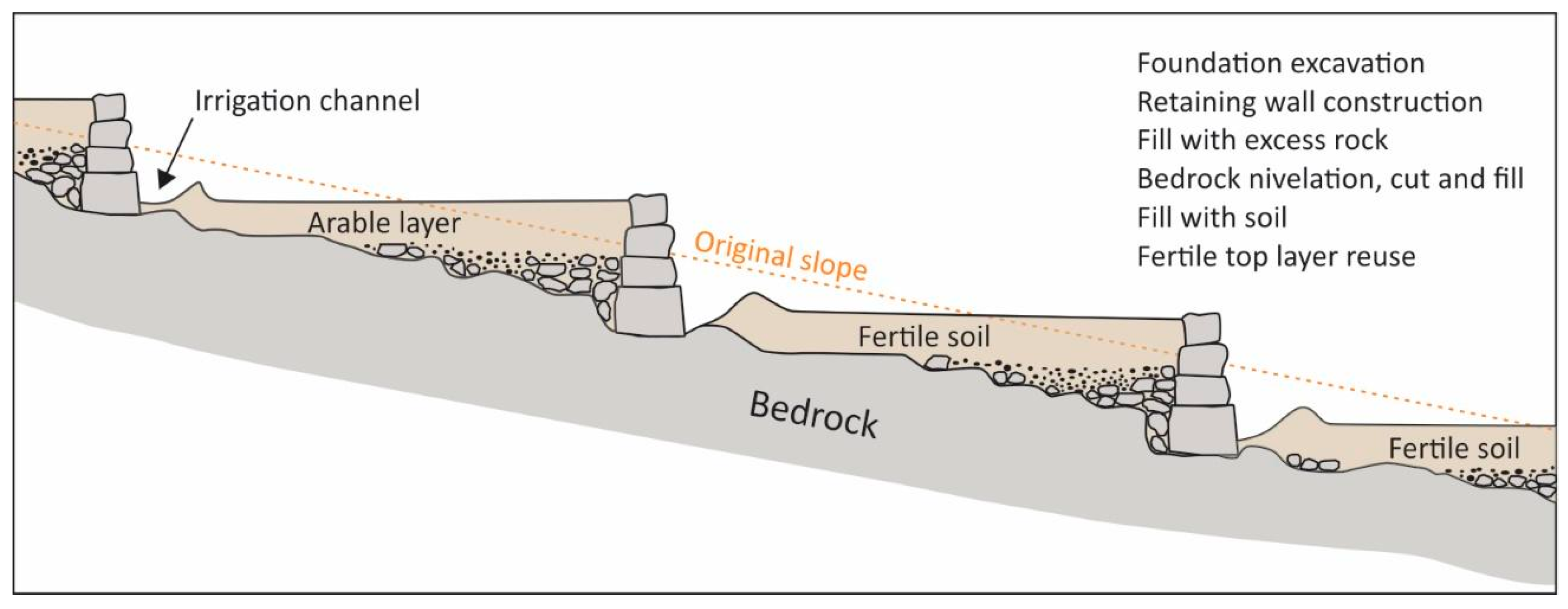 Geosciences 14 00315 g004